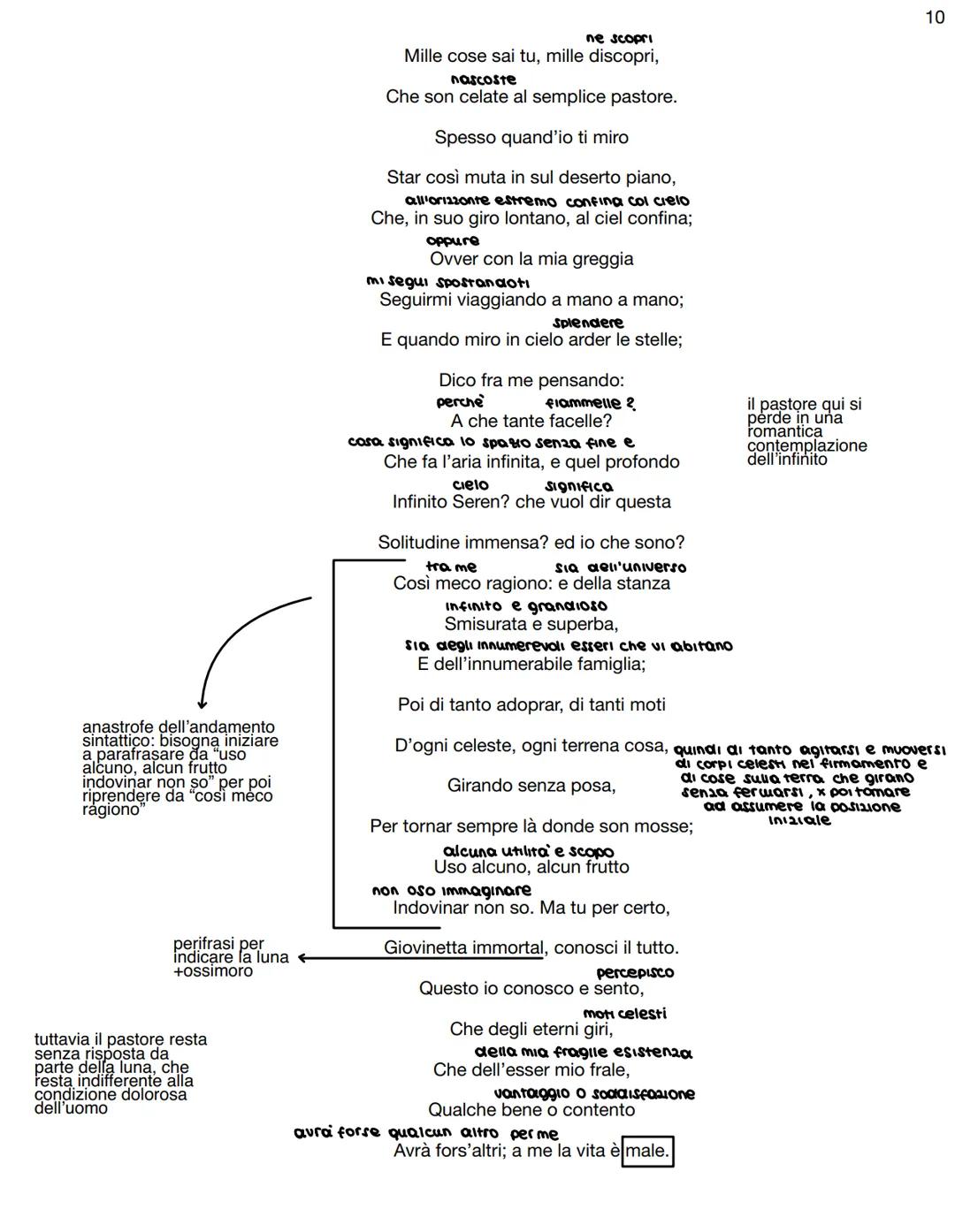 Linfinito- →Composto a Recanati nel 1819 e pubblicato per la prima volta, con altri idilli, nel 1825.
metro: ende casillabo sciolto
15 versi
