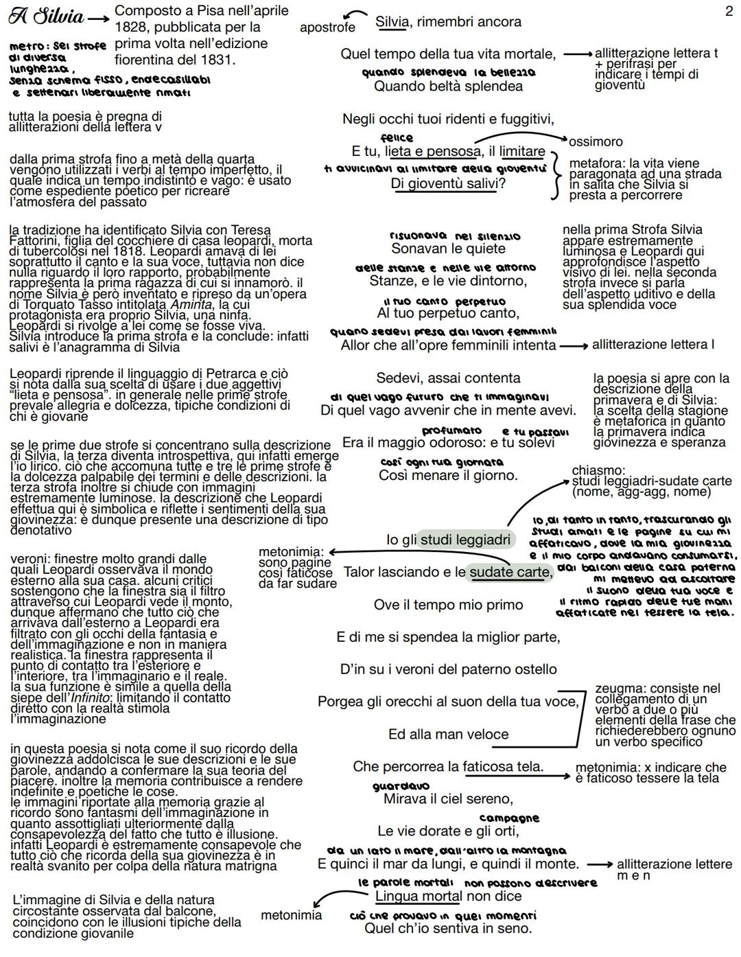 Linfinito- →Composto a Recanati nel 1819 e pubblicato per la prima volta, con altri idilli, nel 1825.
metro: ende casillabo sciolto
15 versi