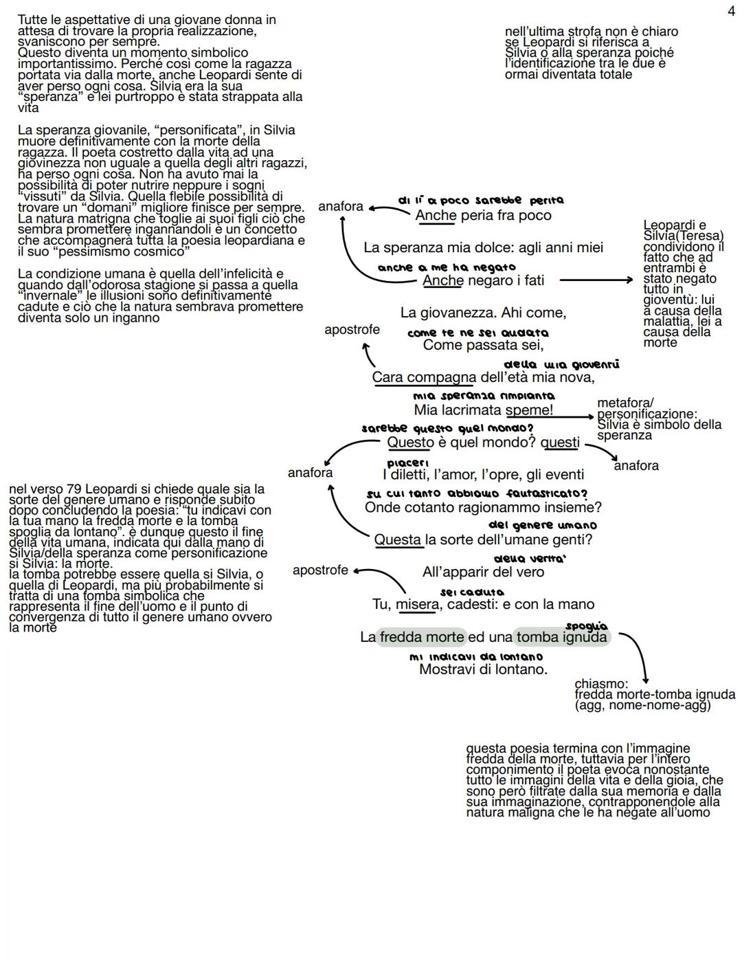 Linfinito- →Composto a Recanati nel 1819 e pubblicato per la prima volta, con altri idilli, nel 1825.
metro: ende casillabo sciolto
15 versi