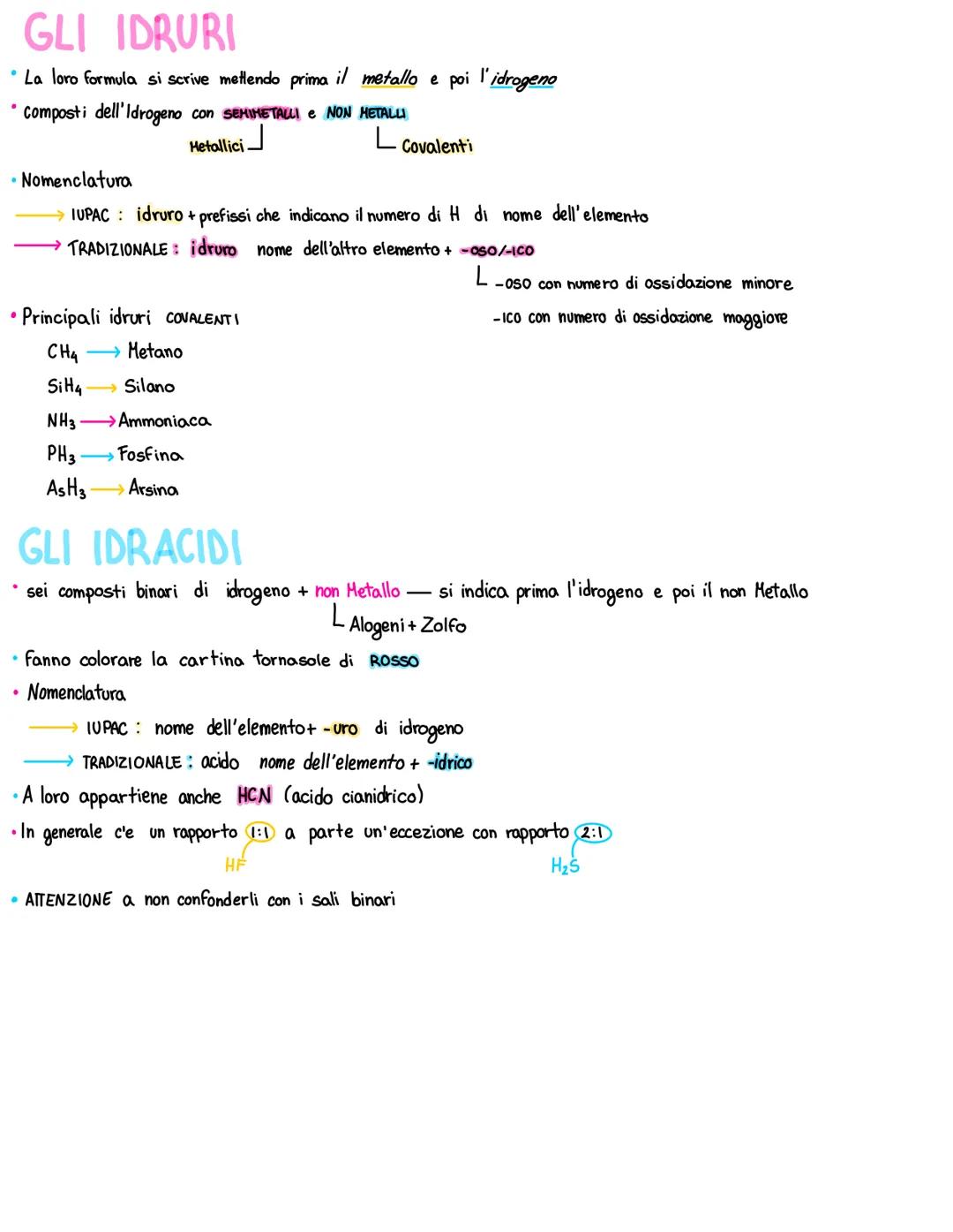 # LA NOMENCLATURA
* Come scrivere le formule chimiche
Lnei composti binari si parte dalle regole dei numeri di ossidazione
→ per primo si sc