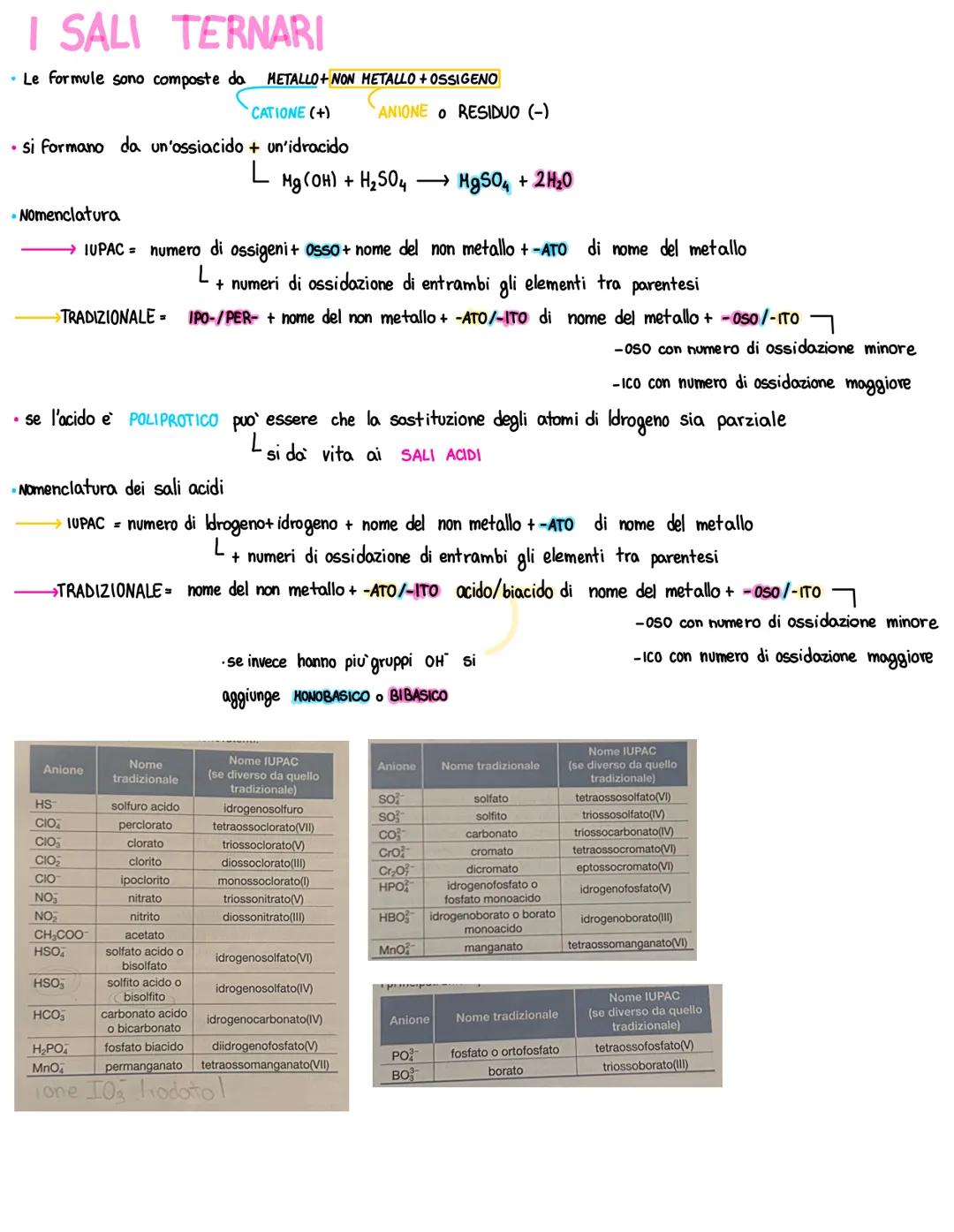 # LA NOMENCLATURA
* Come scrivere le formule chimiche
Lnei composti binari si parte dalle regole dei numeri di ossidazione
→ per primo si sc
