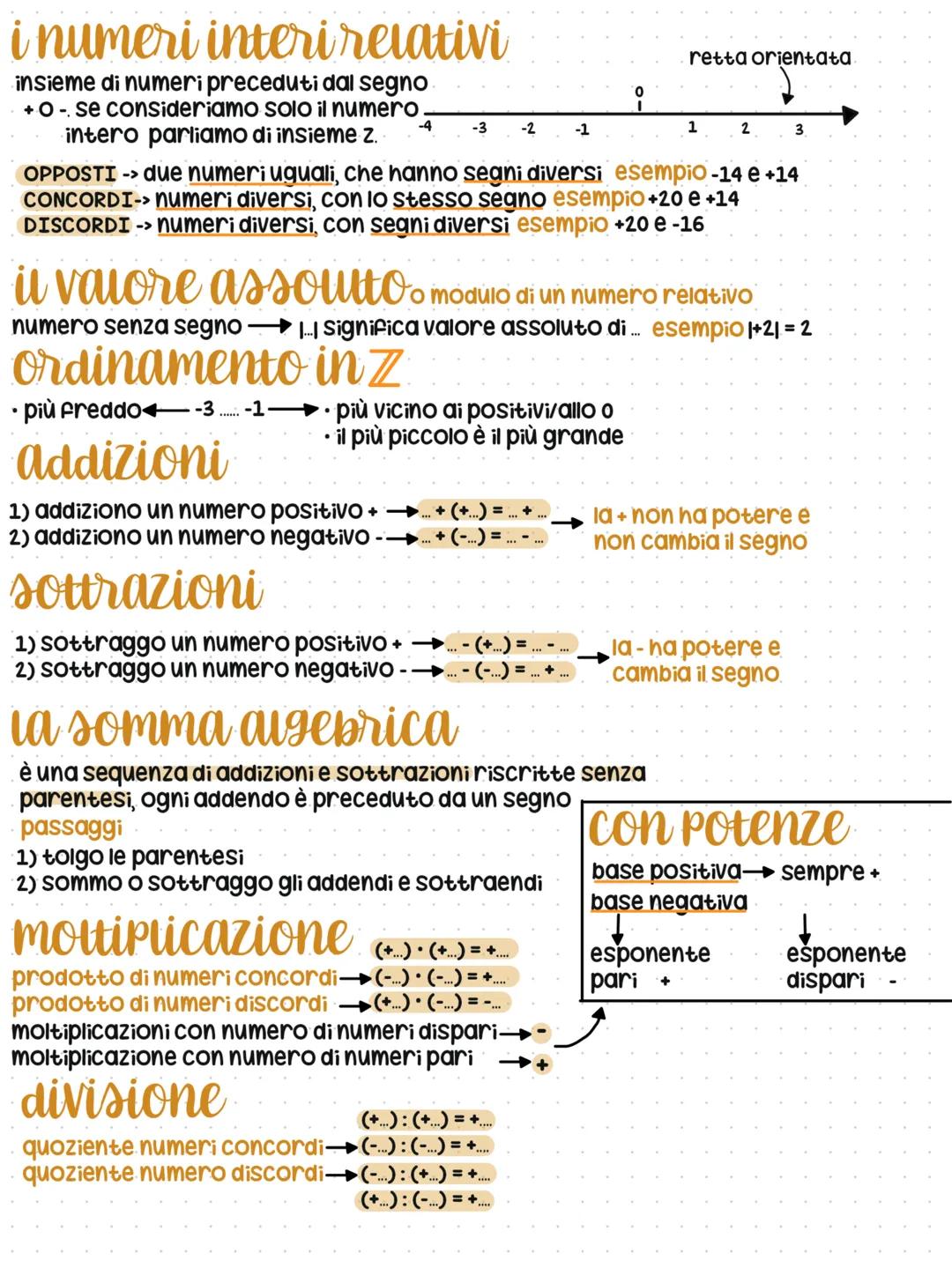 # i numeri interi relativi
insieme di numeri preceduti dal segno
+o - se consideriamo solo il numero
intero parliamo di insieme z.
-4 -3 -2