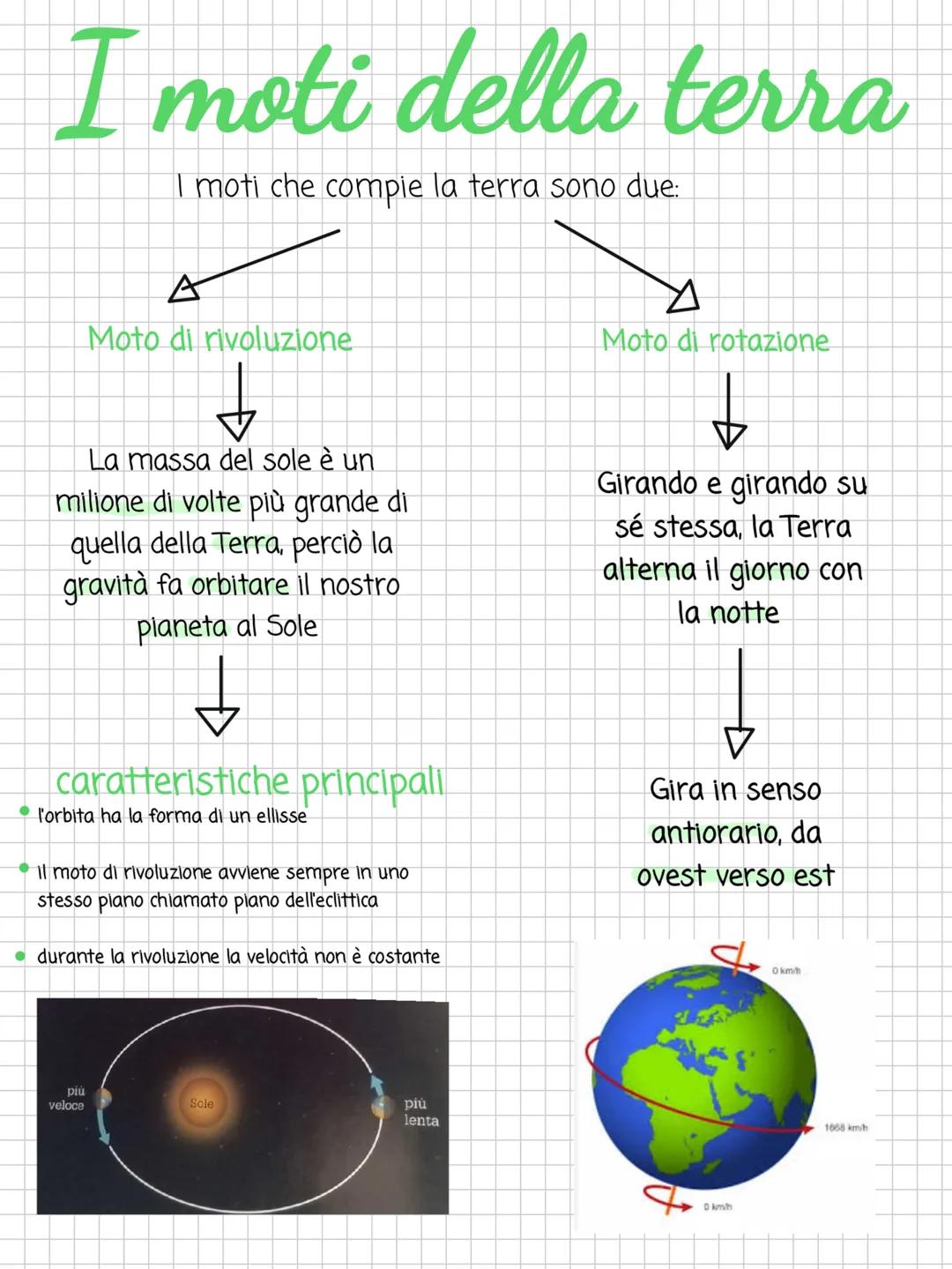 I moti della terra
I moti che compie la terra sono due:
A
Moto di rivoluzione
Moto di rotazione
La massa del sole è un
milione di volte più