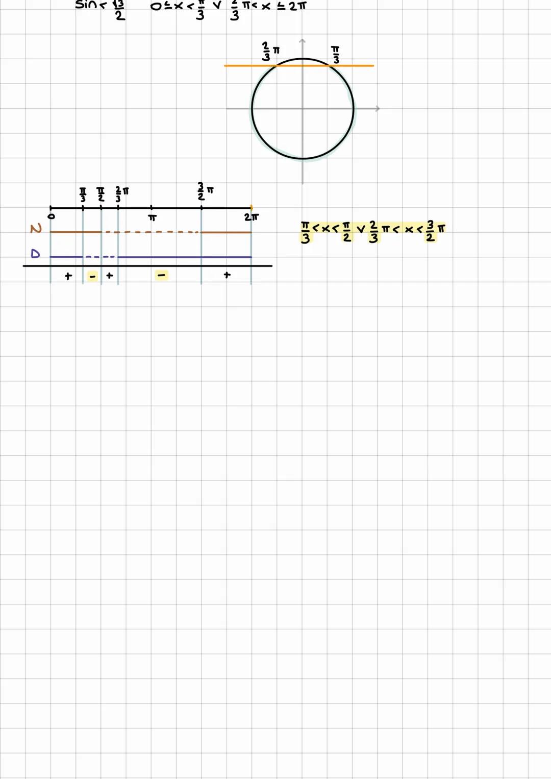 2 sin x > 1
sinx>$\\frac{1}{2}$
$\\frac{\pi}{6}$+2Kπ<x<$\frac{5}{6}$π+2Κπ
Sinx<$\frac{1}{2}$
$\\frac{5}{6}$π +2Kπ <x<$\frac{13}{6}$ π + 2