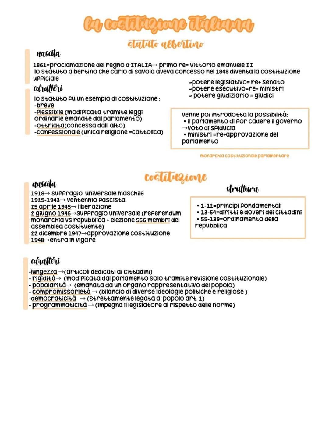 la costituzione italiana