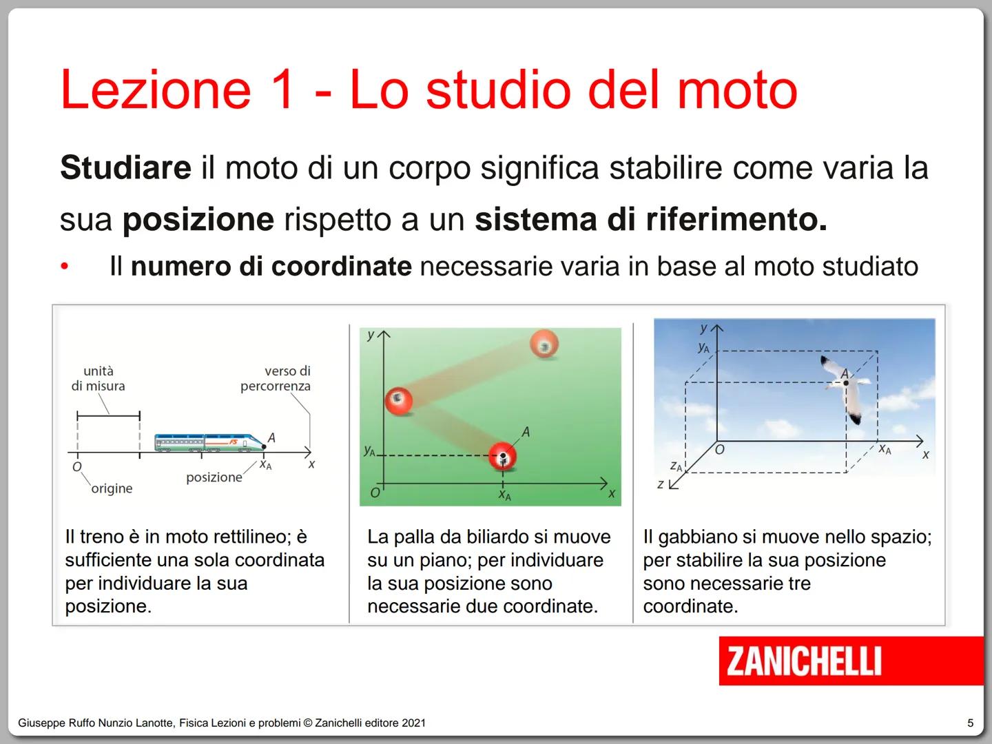 Giuseppe Ruffo Nunzio Lanotte
Fisica
Lezioni e problemi
ZANICHELLI # Unità 6 - Il moto rettilineo
1. Lo studio del moto
2. La velocità
3.