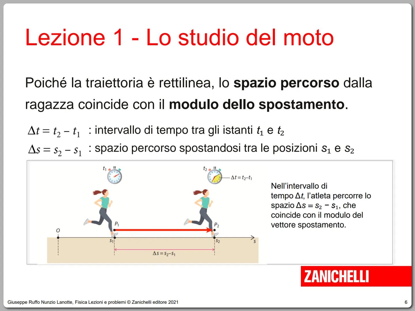 Giuseppe Ruffo Nunzio Lanotte
Fisica
Lezioni e problemi
ZANICHELLI # Unità 6 - Il moto rettilineo
1. Lo studio del moto
2. La velocità
3.