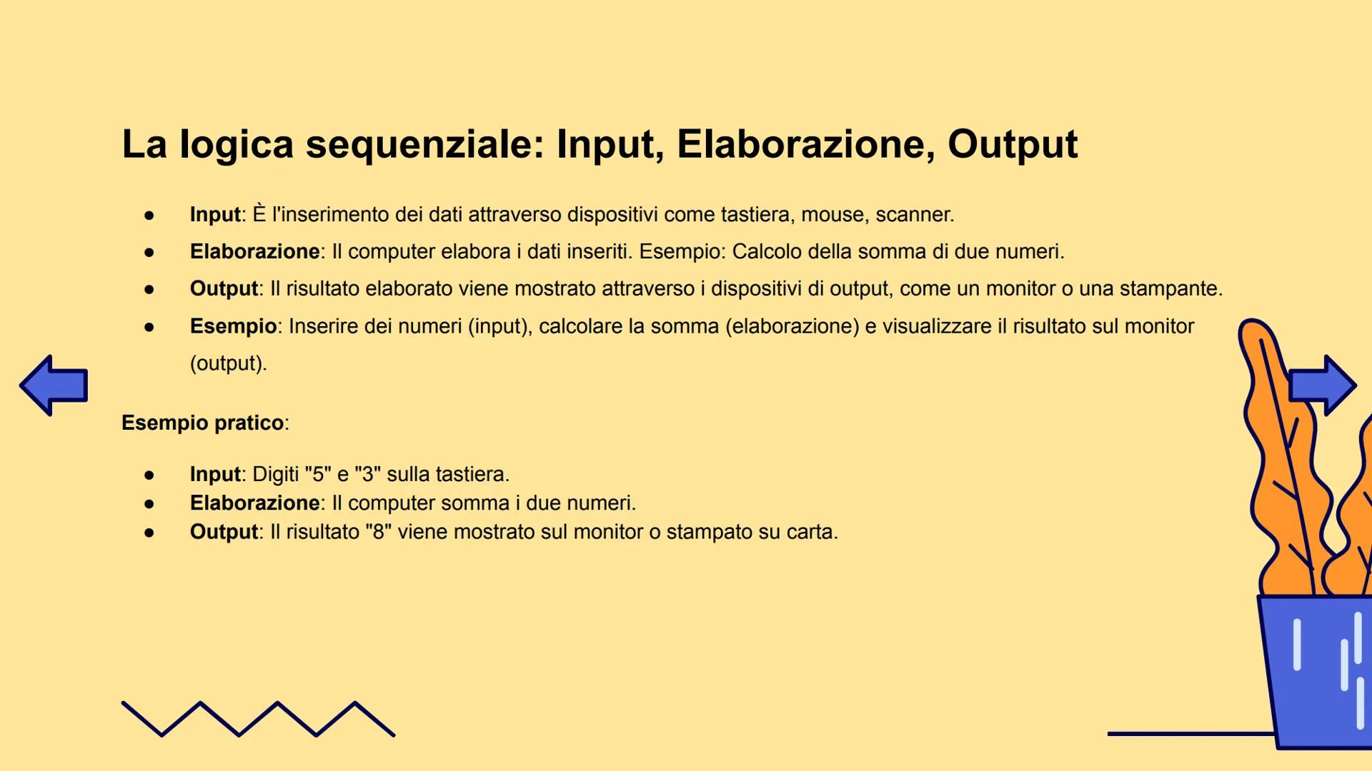 UDA1: L'INFORMATICA
BASI INFORMATICA E COMPONENTI DI UN
COMPUTER La logica sequenziale: Input, Elaborazione, Output
•
Input: È l'inserimento
