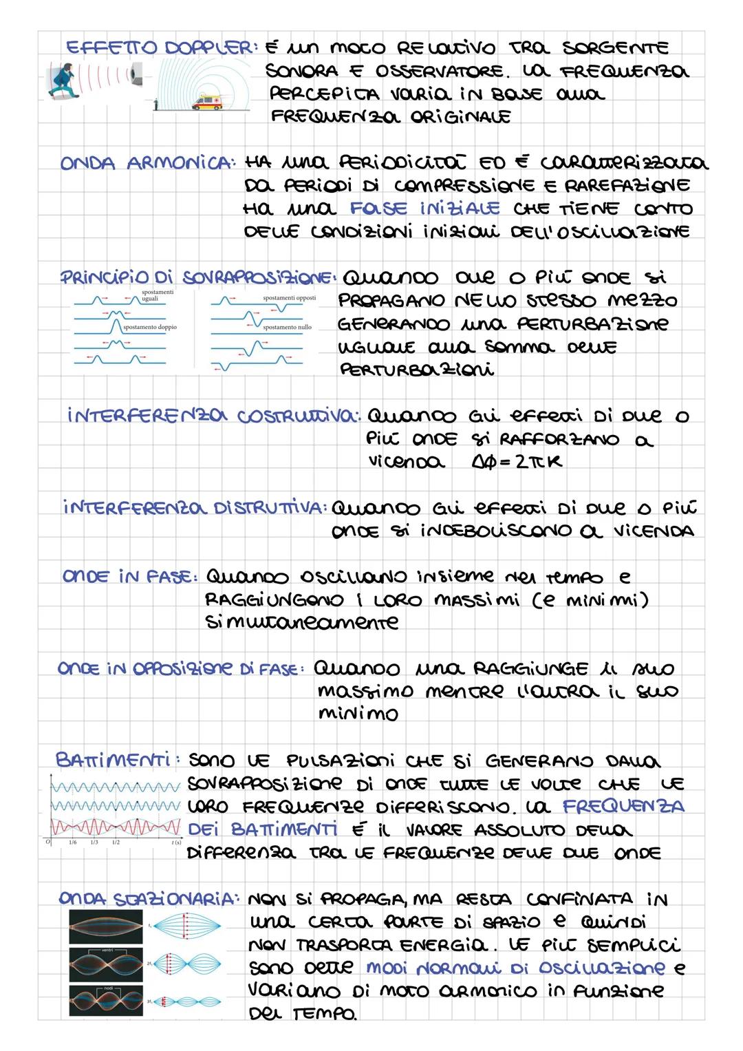 # onde
~
definisioni
ONDA: PERTURBazione CHE SI PROPAGO OUTROWERSO un
mezzo CROSPORTOUNDO ENERGIA E Quantico oi
moto, ma NON ENERGIA.
di