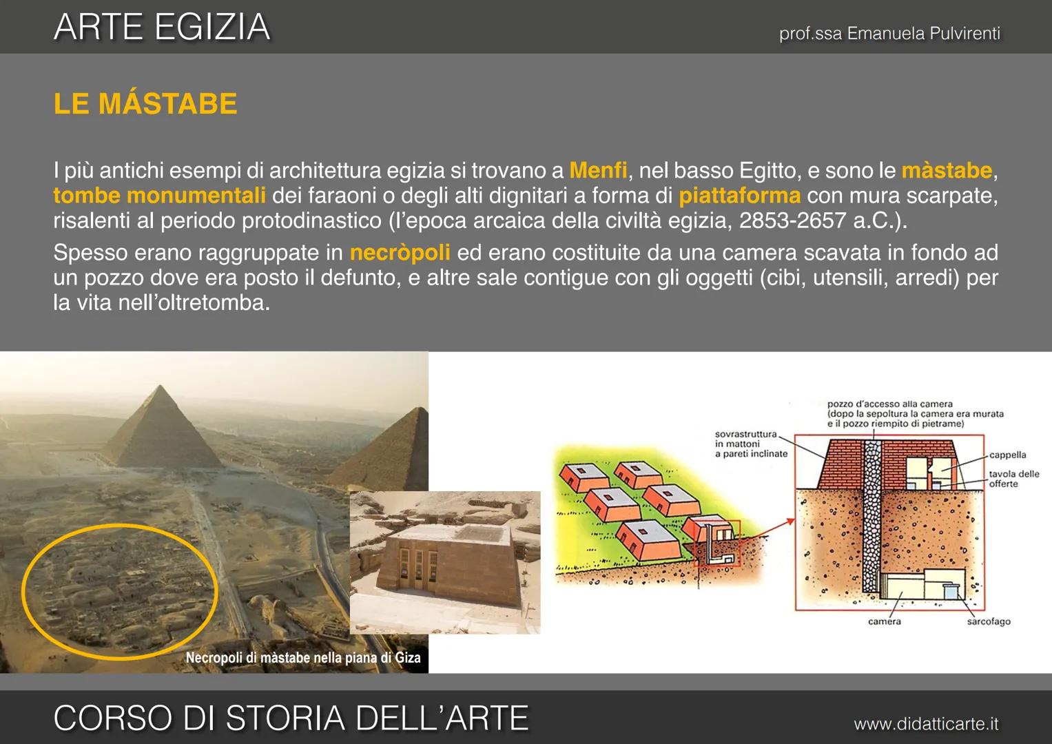 prof.ssa Emanuela Pulvirenti
3. ARTE EGIZIA
CORSO DI STORIA DELL'ARTE
www.didatticarte.it # ARTE EGIZIA
# GRANDI OPERE PER L'OLTRETOMBA