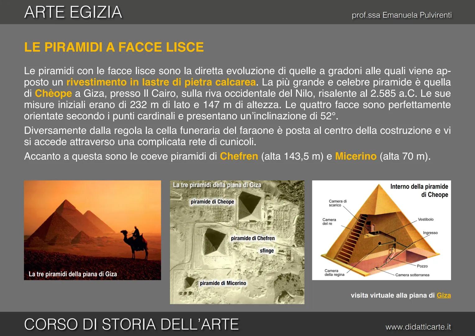 prof.ssa Emanuela Pulvirenti
3. ARTE EGIZIA
CORSO DI STORIA DELL'ARTE
www.didatticarte.it # ARTE EGIZIA
# GRANDI OPERE PER L'OLTRETOMBA