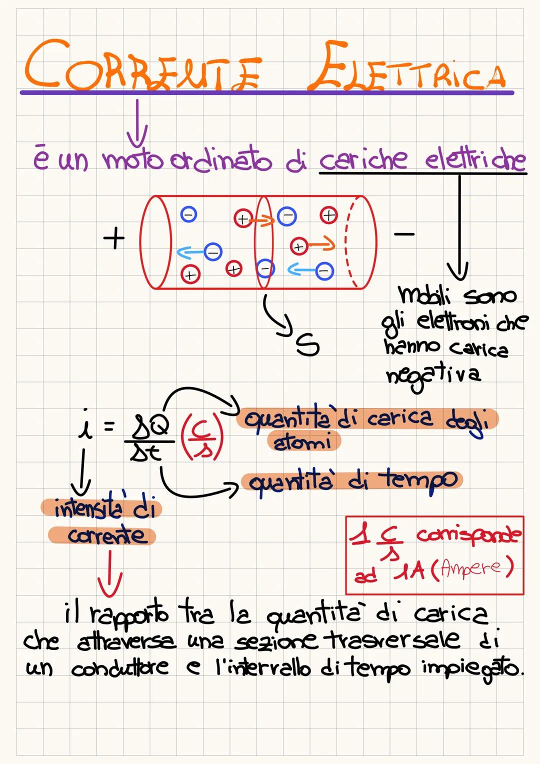 # CORRENTE ELETTRICA
↓
è un moto ordinato di cariche elettriche
+
+
+
+
so (4) quantite di
mbili sono
gli elettroni che
hanno carica
