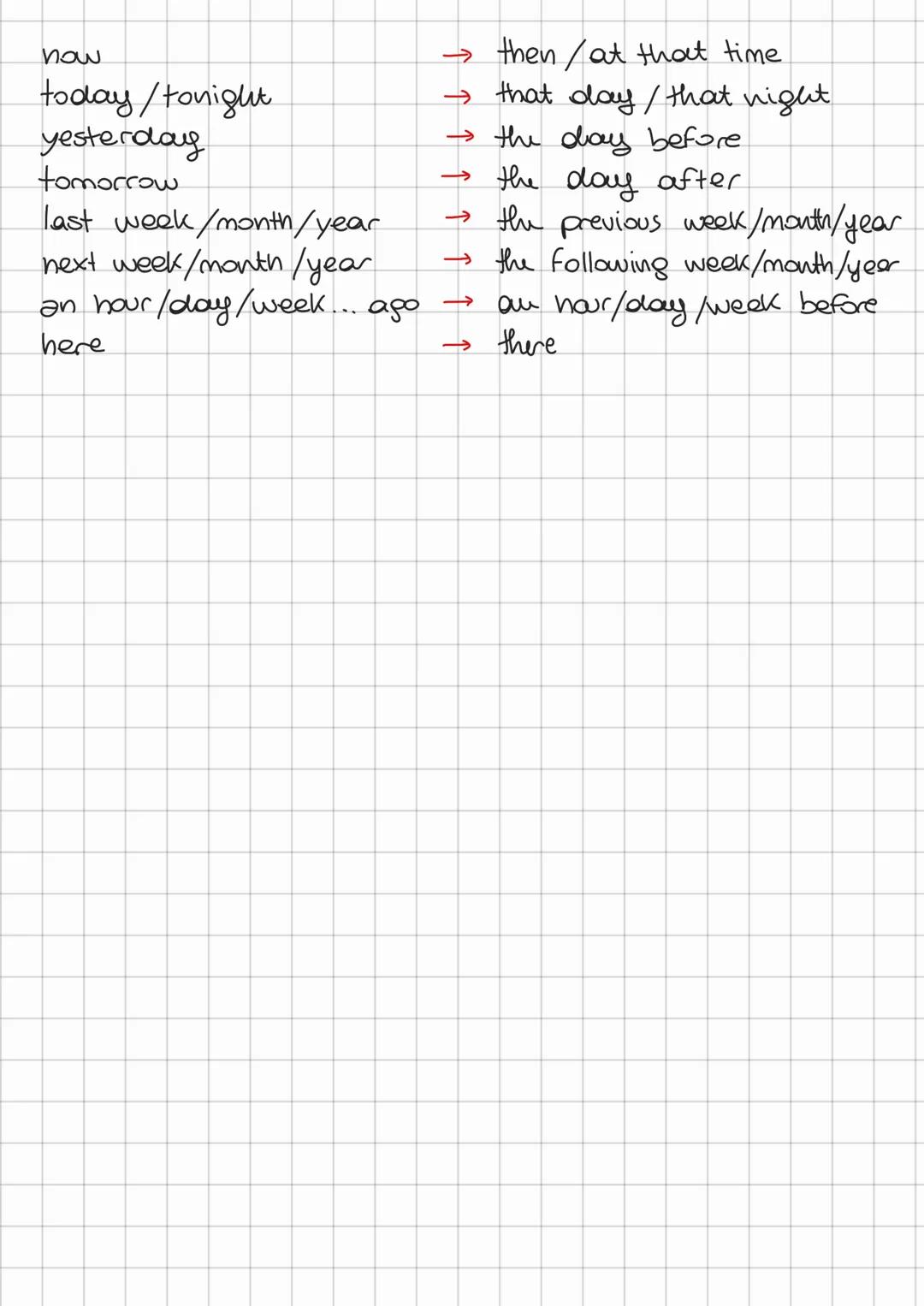 # REPORTED SPEECH
reported Speech gives an account of what someone
hos said-If the introductory sentence is in the past
tense, the tense in