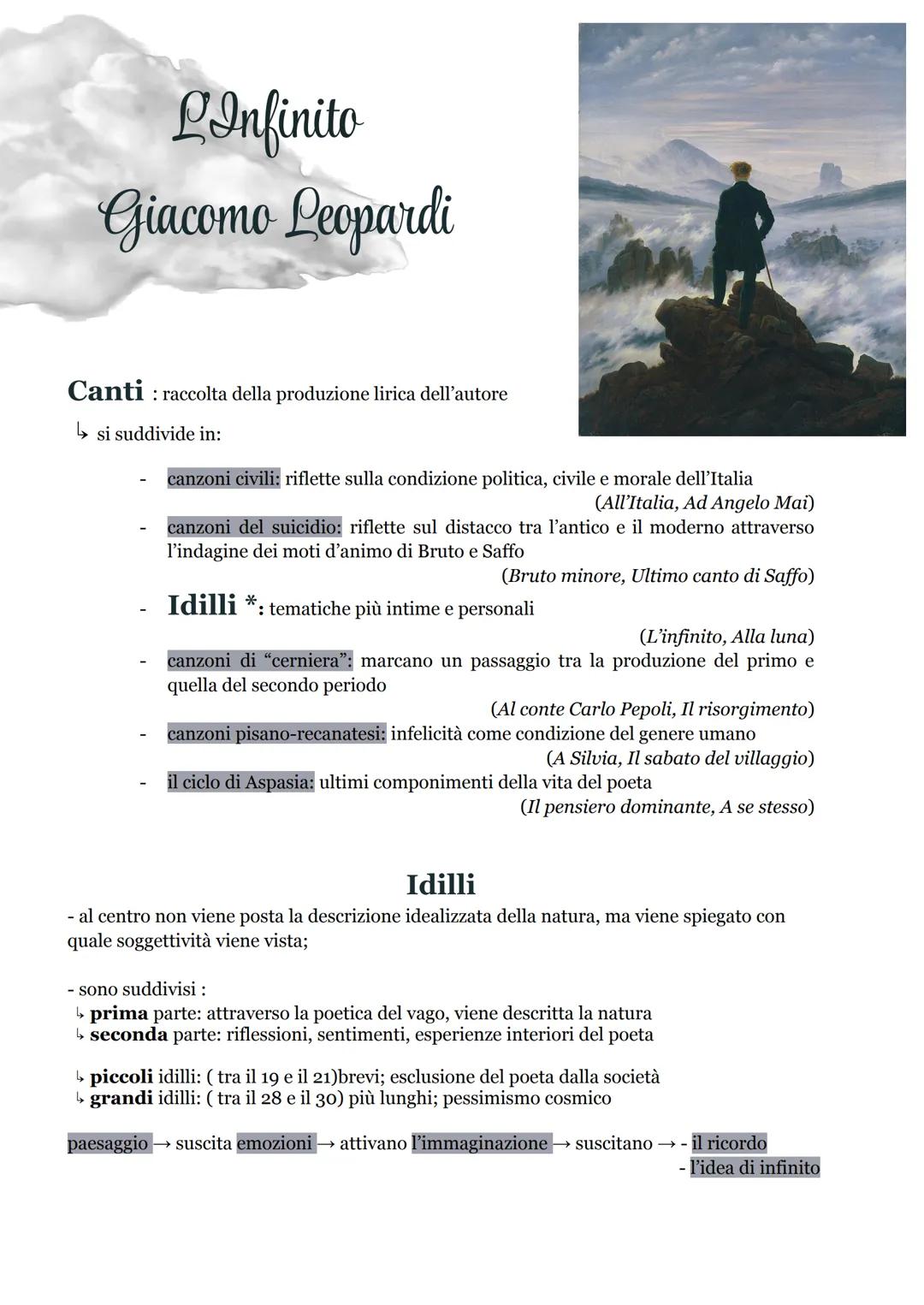# LInfinito
# Giacomo Leopardi
Canti: raccolta della produzione lirica dell'autore
↳si suddivide in:
- canzoni civili: riflette sulla co