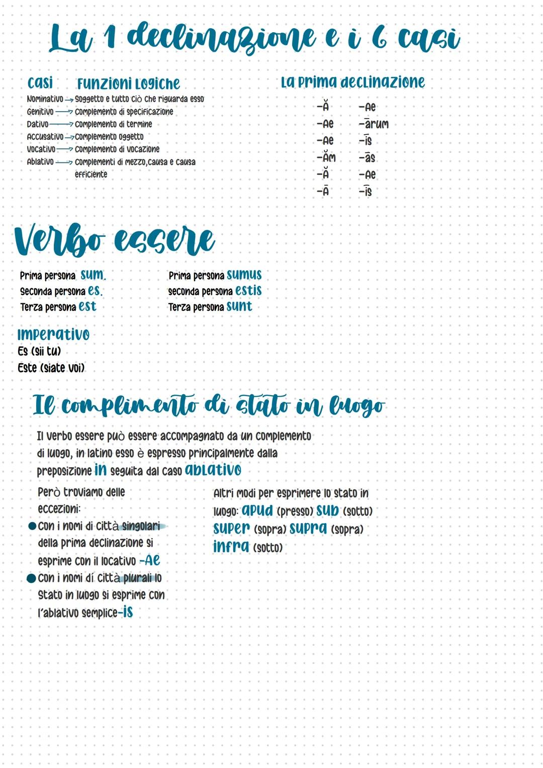 casi
La 1 declinazione e i 6 casi
Funzioni Logiche
Nominativo Soggetto e tutto ciò che riguarda essor
Genitivo
Dativo-
complemento di specif