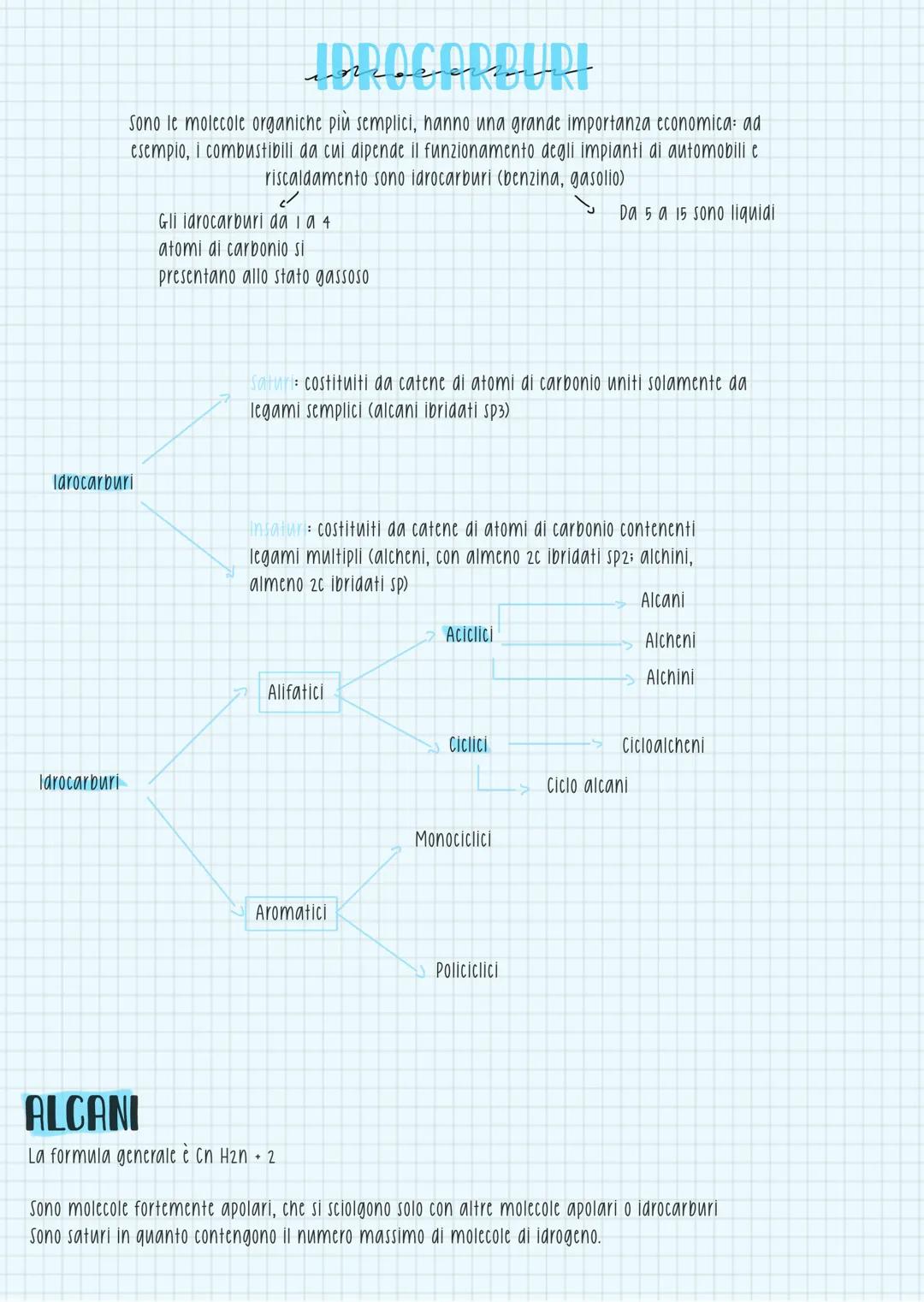 # chimica organica
È anche detta chimica del carbonio per il ruolo centrale che esso svolge nella composizione molecolare delle cellule.
I