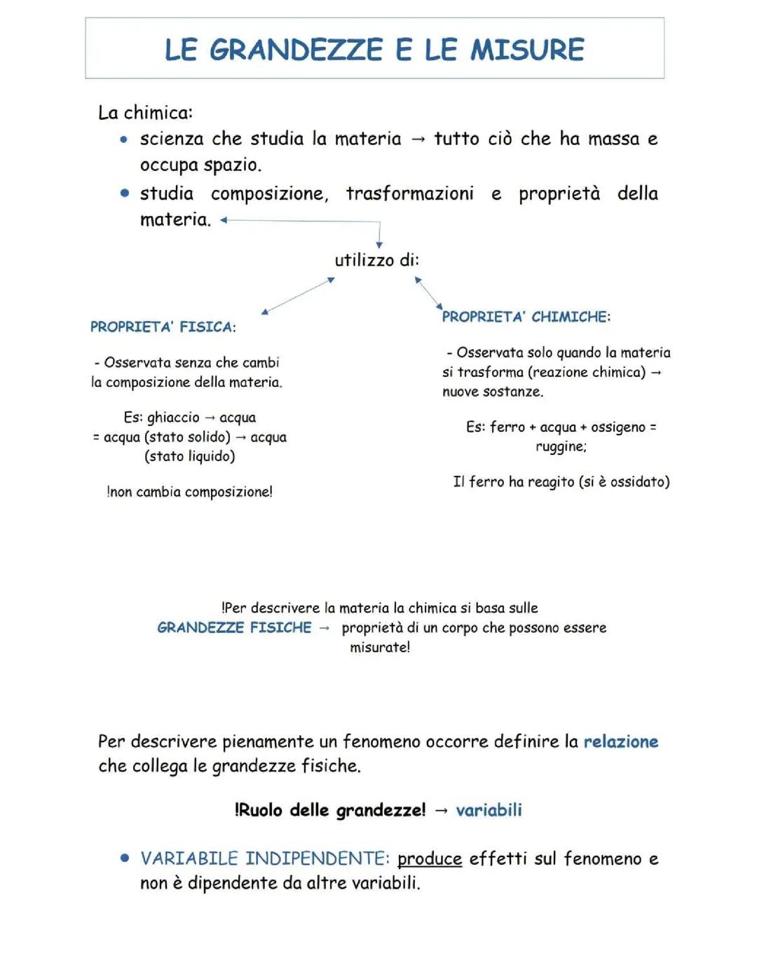 Le grandezze e le misure
