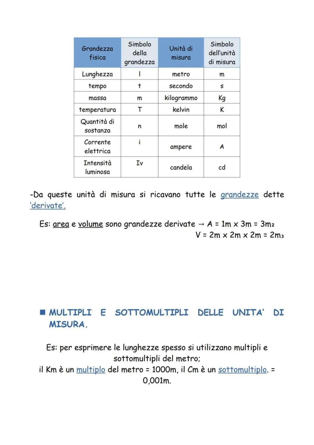 LE GRANDEZZE E LE MISURE
La chimica:
-
• scienza che studia la materia tutto ciò che ha massa e
occupa spazio.
⚫ studia composizione, trasfo