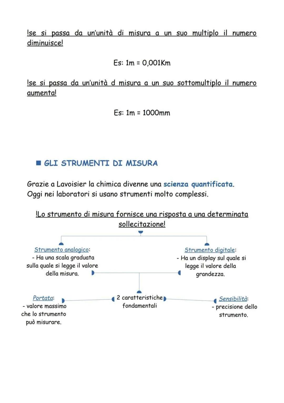 LE GRANDEZZE E LE MISURE
La chimica:
-
• scienza che studia la materia tutto ciò che ha massa e
occupa spazio.
⚫ studia composizione, trasfo