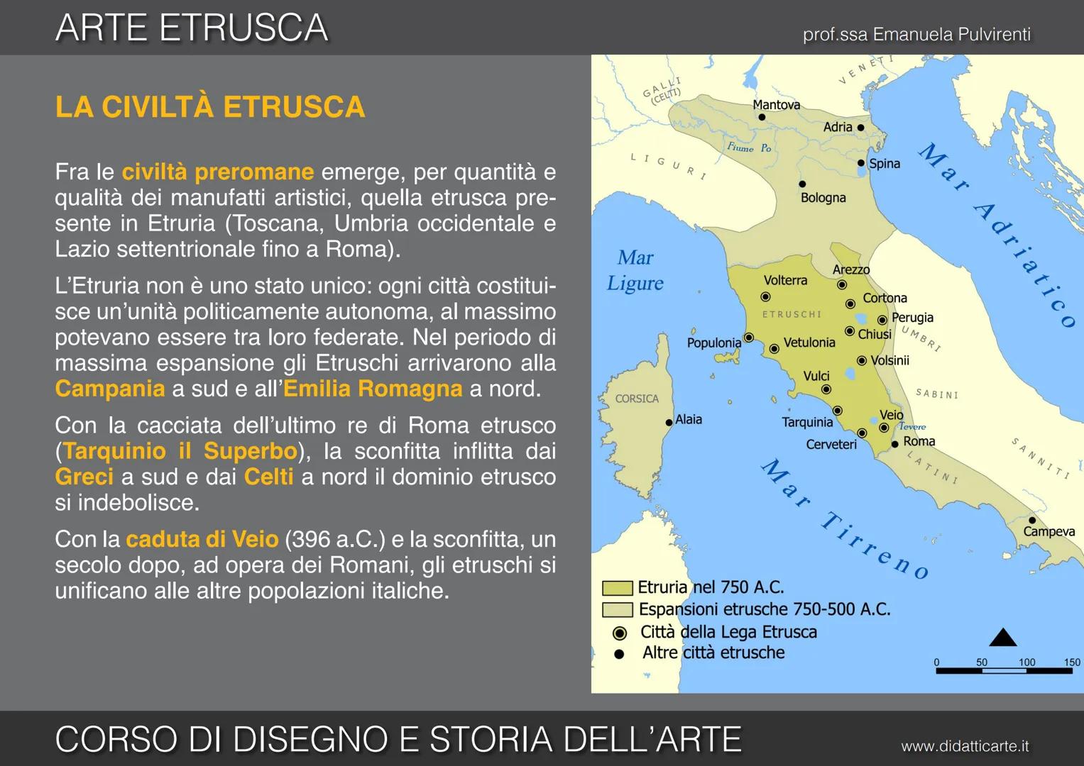 prof.ssa Emanuela Pulvirenti
6. ARTE ETRUSCA
www.didatticarte.it ARTE ETRUSCA
LA CIVILTÀ ETRUSCA
Fra le civiltà preromane emerge, per qu