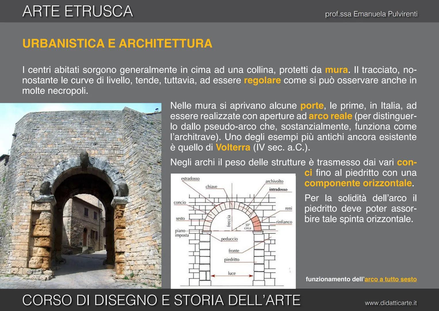 prof.ssa Emanuela Pulvirenti
6. ARTE ETRUSCA
www.didatticarte.it ARTE ETRUSCA
LA CIVILTÀ ETRUSCA
Fra le civiltà preromane emerge, per qu