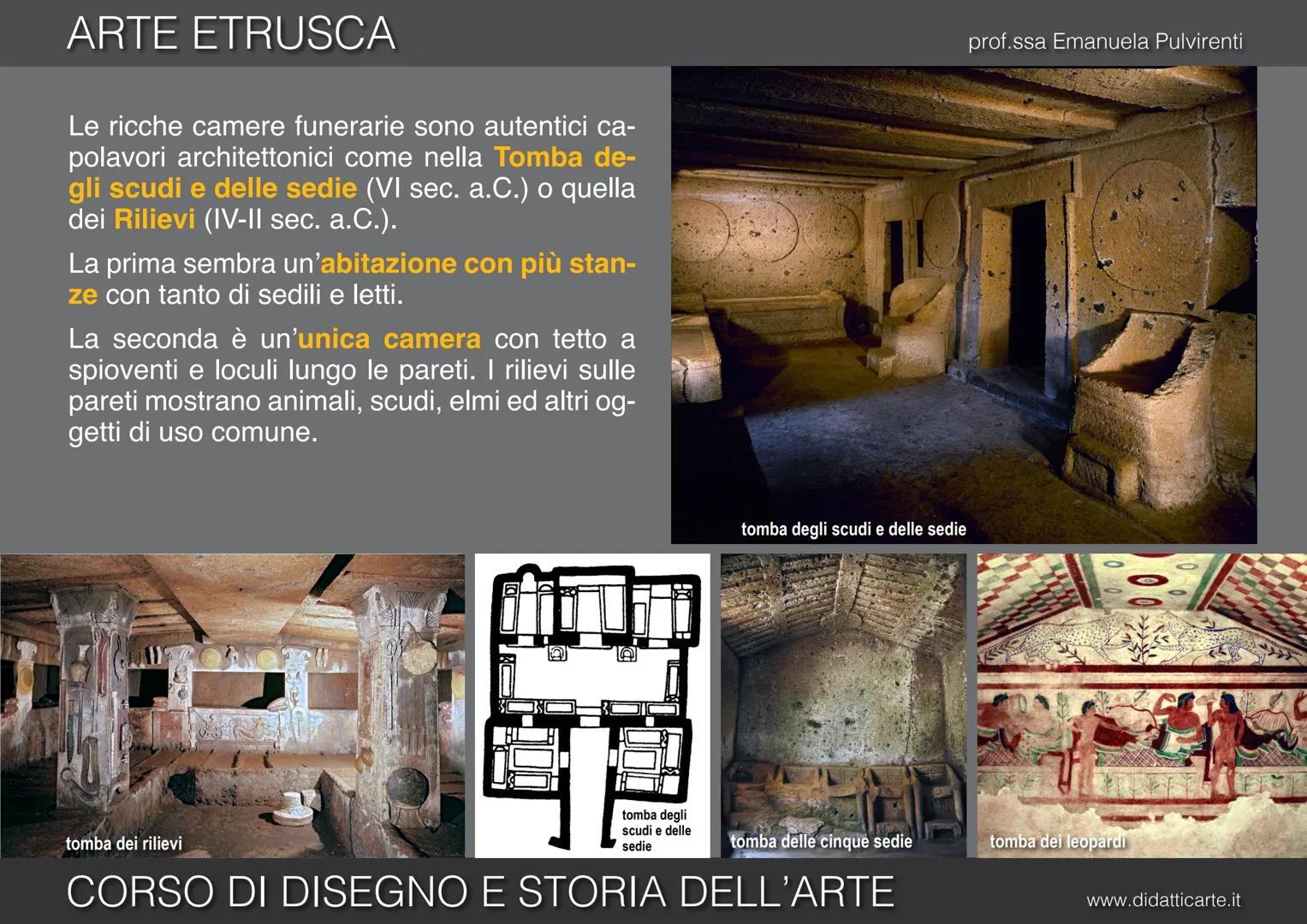 prof.ssa Emanuela Pulvirenti
6. ARTE ETRUSCA
www.didatticarte.it ARTE ETRUSCA
LA CIVILTÀ ETRUSCA
Fra le civiltà preromane emerge, per qu