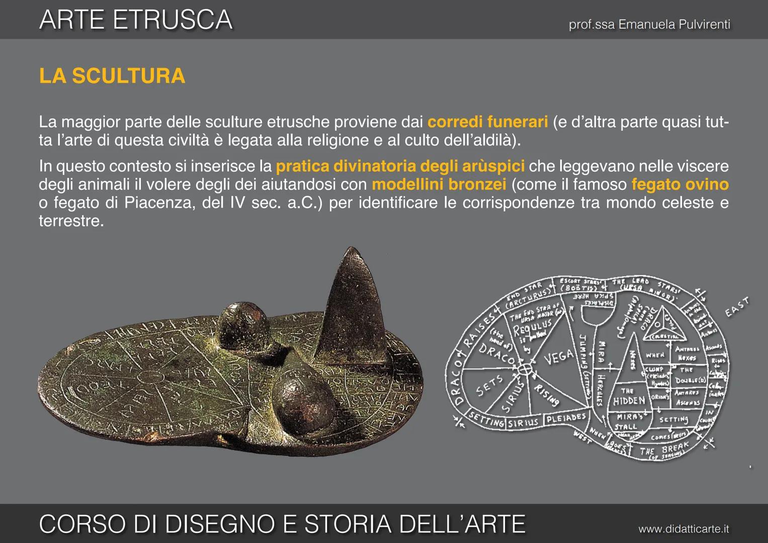 prof.ssa Emanuela Pulvirenti
6. ARTE ETRUSCA
www.didatticarte.it ARTE ETRUSCA
LA CIVILTÀ ETRUSCA
Fra le civiltà preromane emerge, per qu