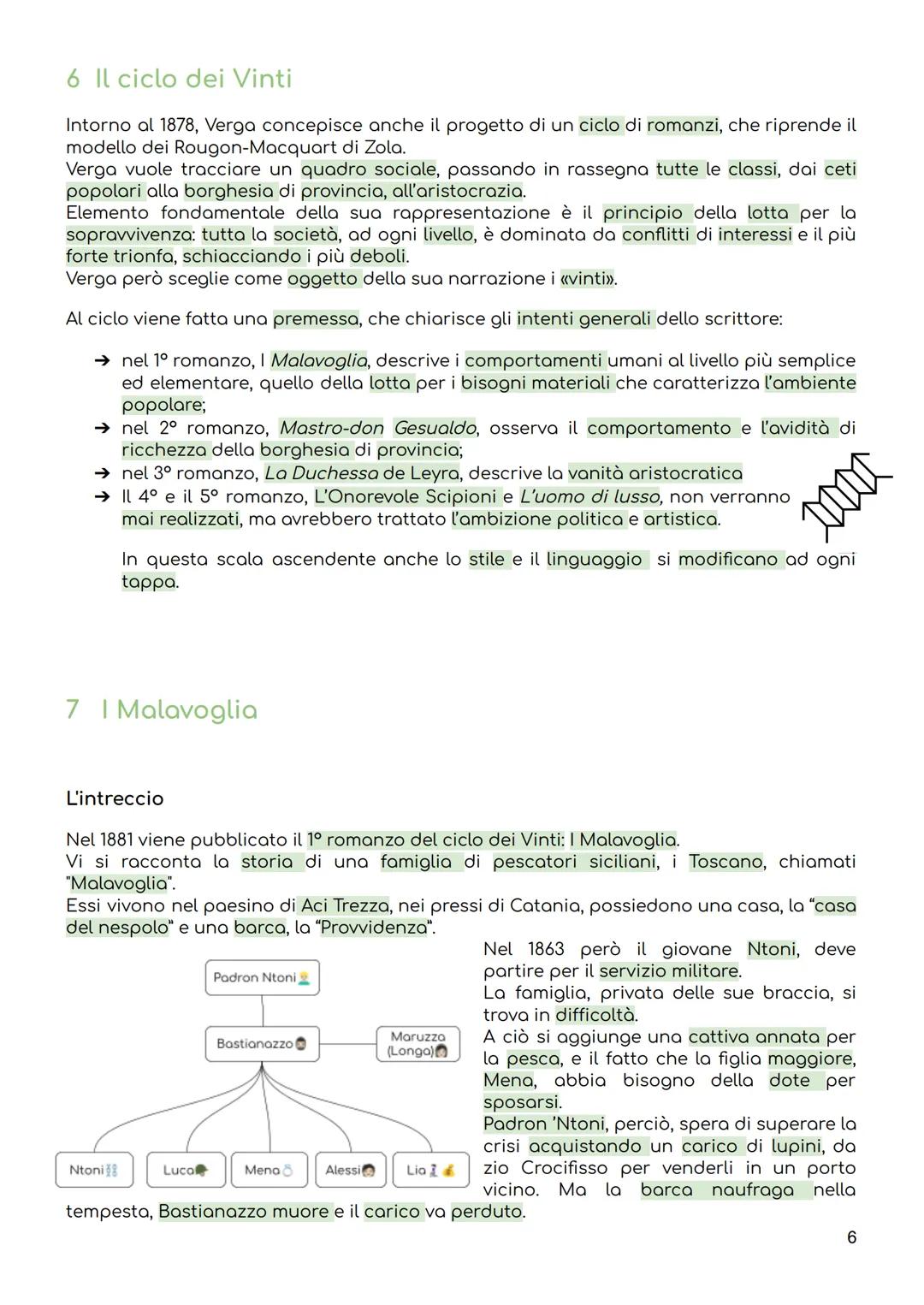 # Scheda 1 # 1 La vita
La formazione e le opere giovanili
Giovanni Verga nacque a Catania nel 1840, da una famiglia di agiati proprietari