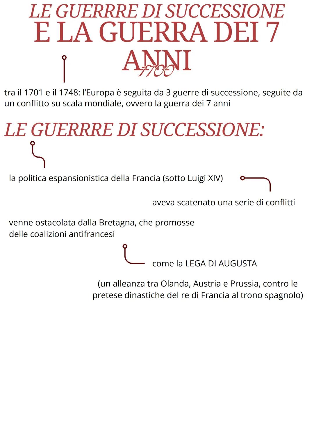 LE GUERRRE DI SUCCESSIONE
E LA GUERRA DEI 7
ANNI
7700
tra il 1701 e il 1748: l'Europa è seguita da 3 guerre di successione, seguite da
un co