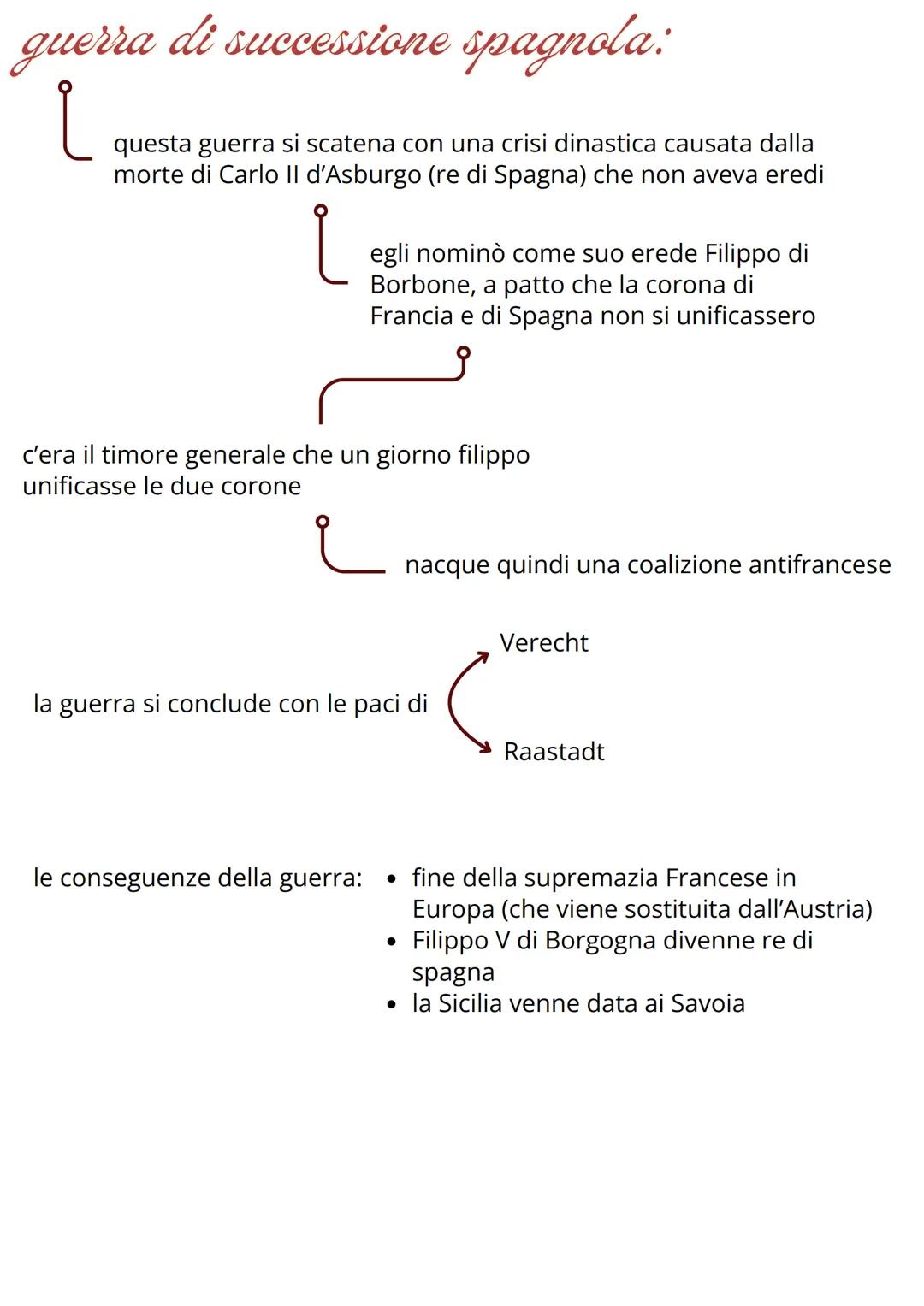 LE GUERRRE DI SUCCESSIONE
E LA GUERRA DEI 7
ANNI
7700
tra il 1701 e il 1748: l'Europa è seguita da 3 guerre di successione, seguite da
un co