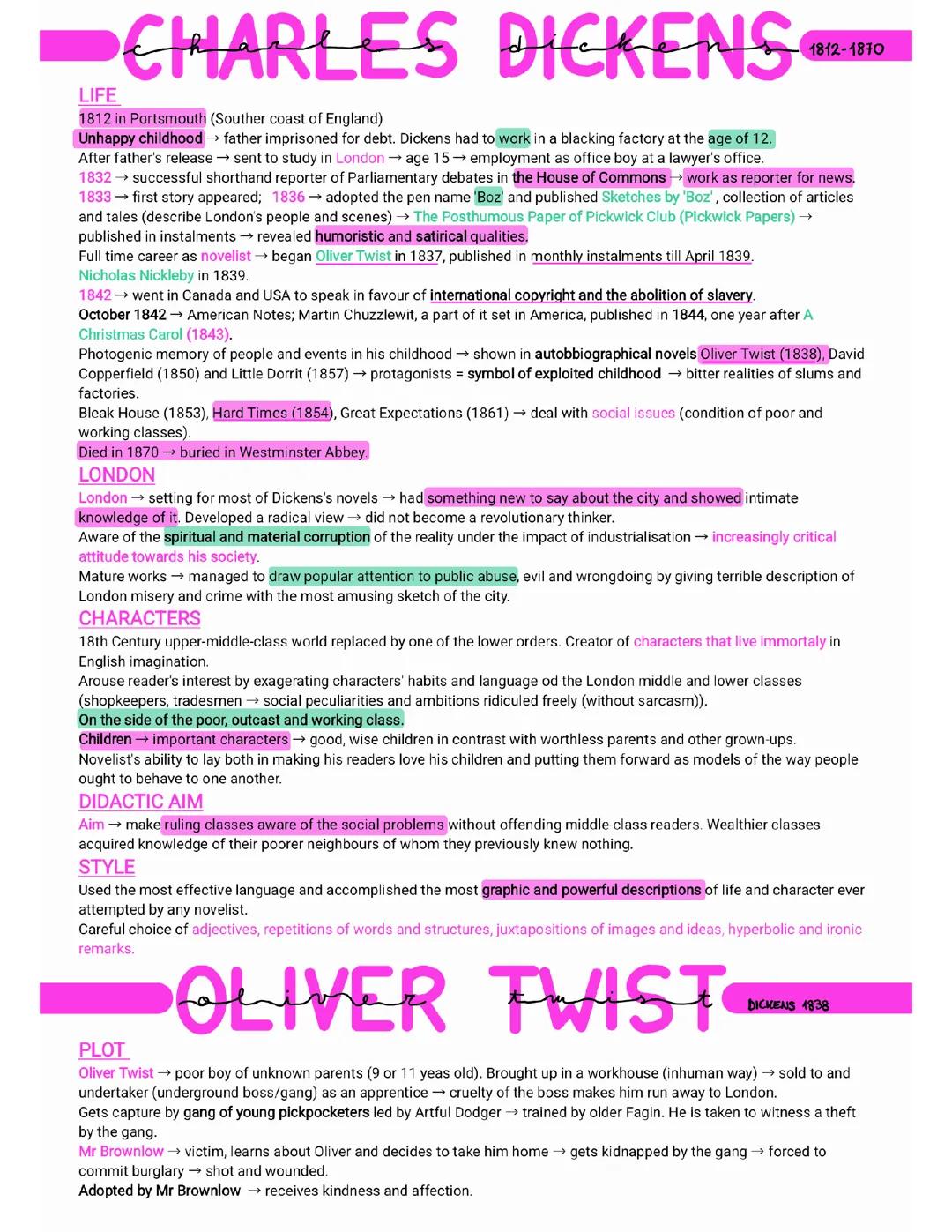 Charles Dickens, Oliver Twist and Hard Times