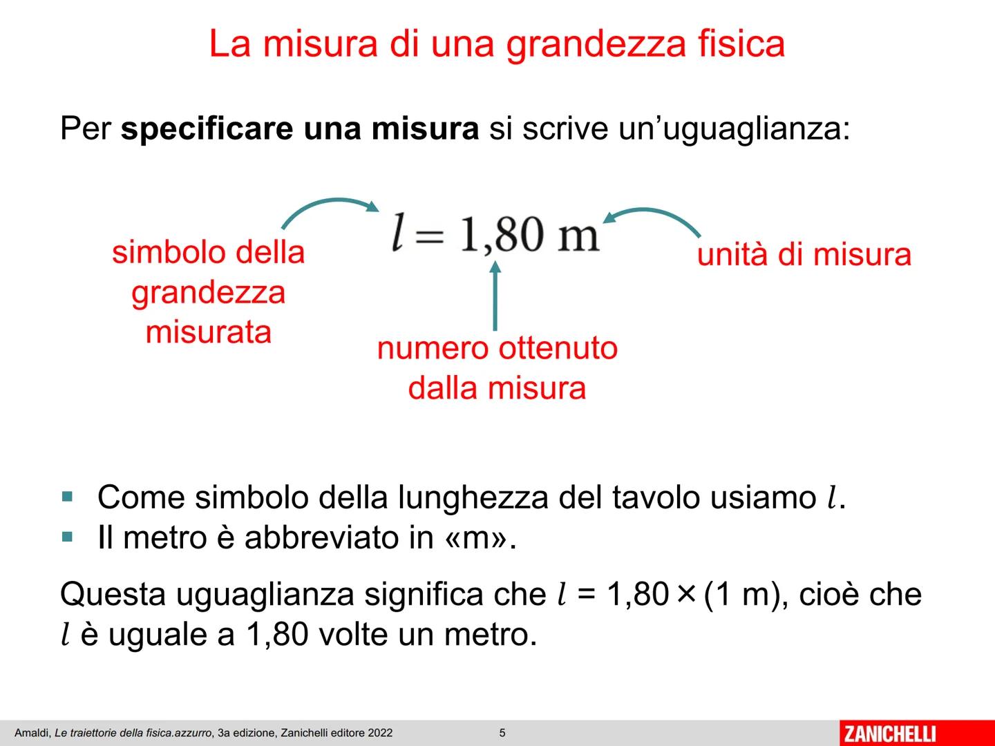 Capitolo 1
Le grandezze
fisiche
Amaldi, Le traiettorie della fisica.azzurro, 3a edizione, Zanichelli editore 2022
1
ZANICHELLI Le grandezze