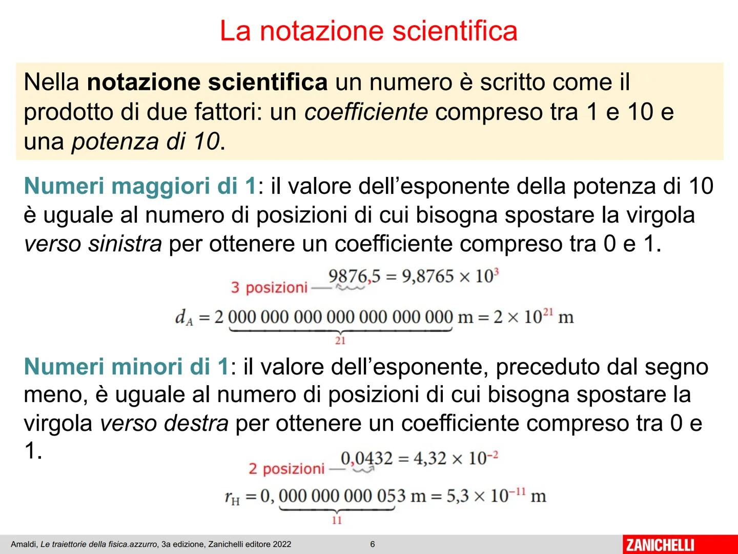 Capitolo 1
Le grandezze
fisiche
Amaldi, Le traiettorie della fisica.azzurro, 3a edizione, Zanichelli editore 2022
1
ZANICHELLI Le grandezze