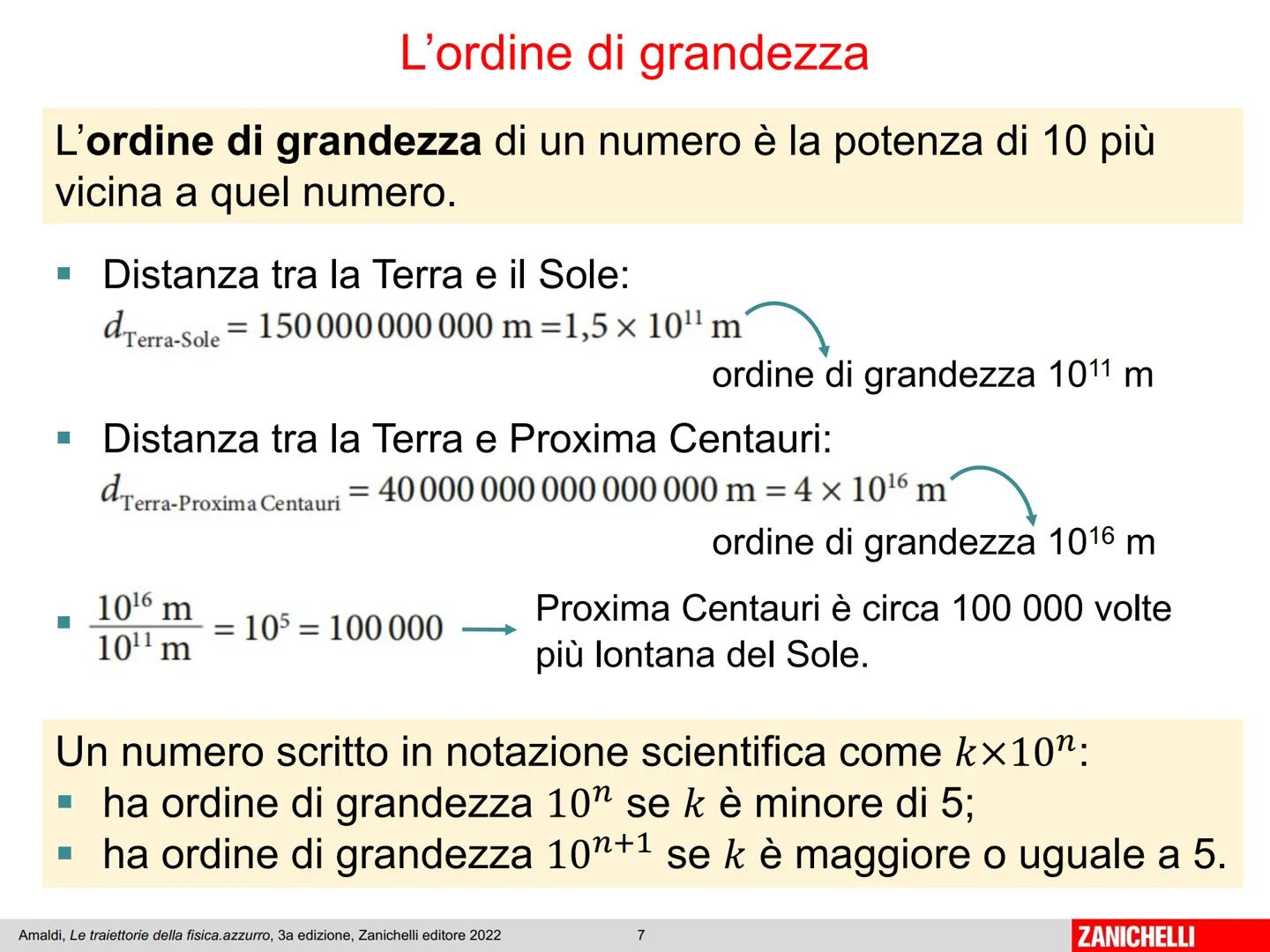 Capitolo 1
Le grandezze
fisiche
Amaldi, Le traiettorie della fisica.azzurro, 3a edizione, Zanichelli editore 2022
1
ZANICHELLI Le grandezze