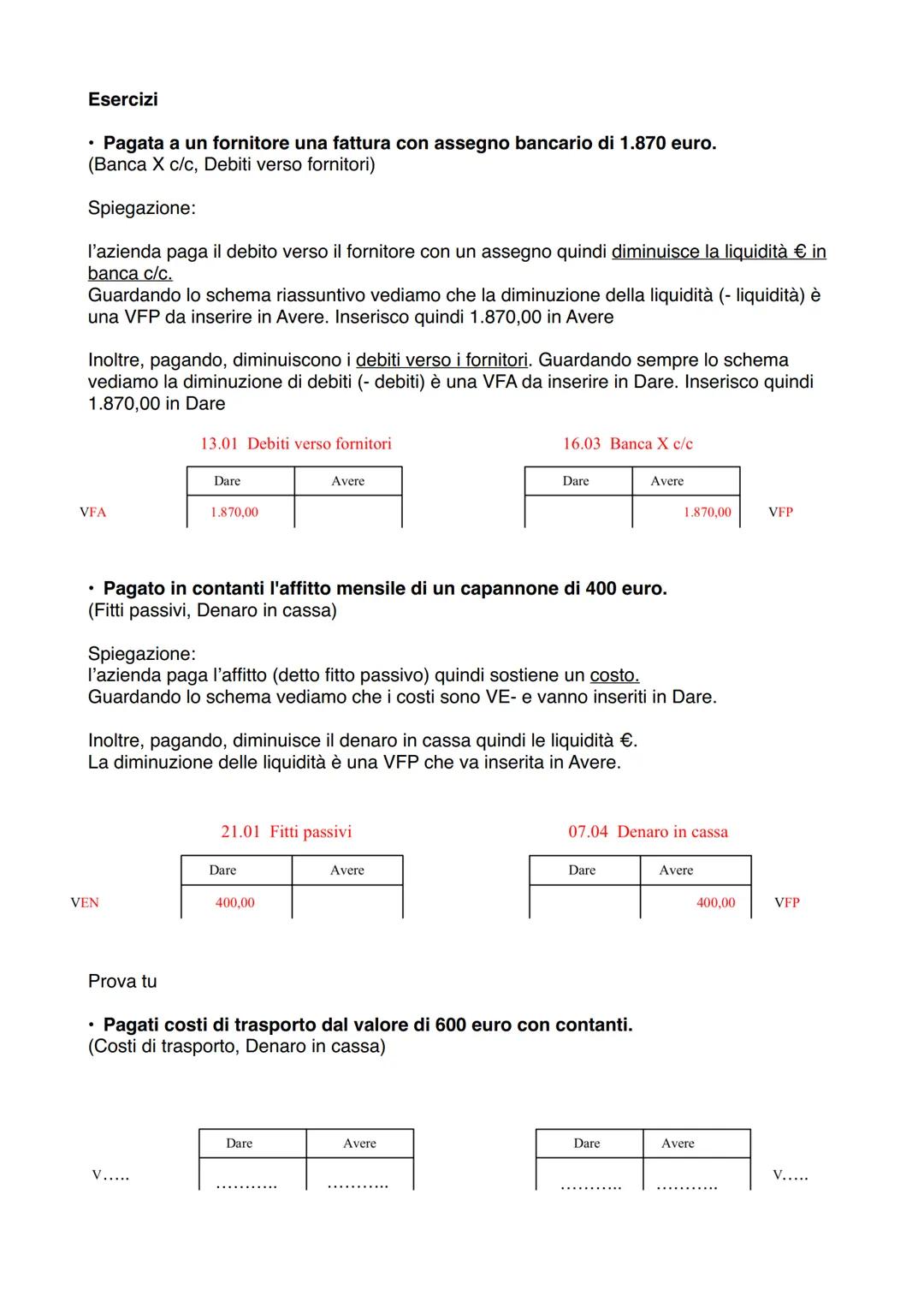 # ASPETTO FINANZIARIO ED ECONOMICO DELLA GESTIONE
# ASPETTI DELLA GESTIONE
ECONOMICO
FINANZIARIO
TECNICO
COSTI PER ACQUISTO
RICAVI DI V