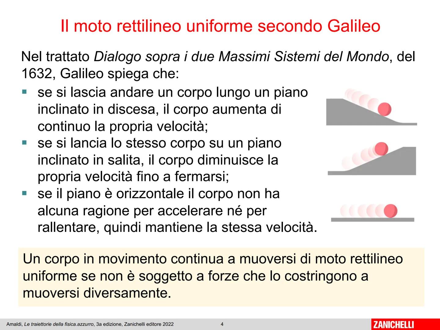 Capitolo 8
I principi
della dinamica
Amaldi, Le traiettorie della fisica.azzurro, 3a edizione, Zanichelli editore 2022
1
ZANICHELLI # La d