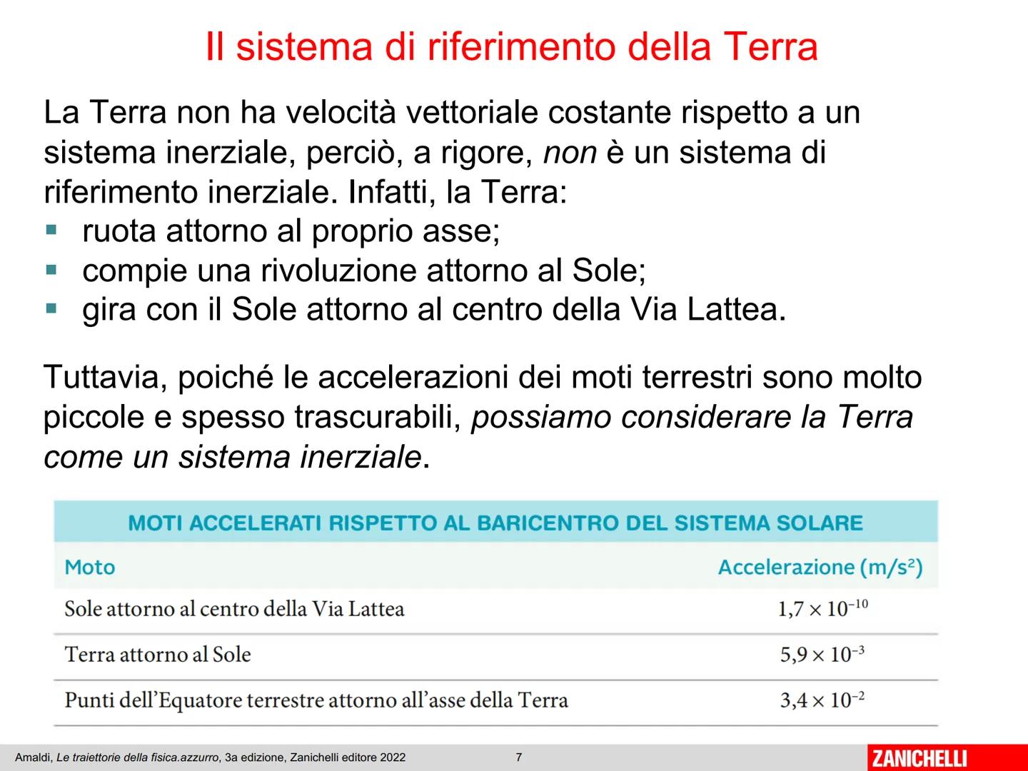 Capitolo 8
I principi
della dinamica
Amaldi, Le traiettorie della fisica.azzurro, 3a edizione, Zanichelli editore 2022
1
ZANICHELLI # La d