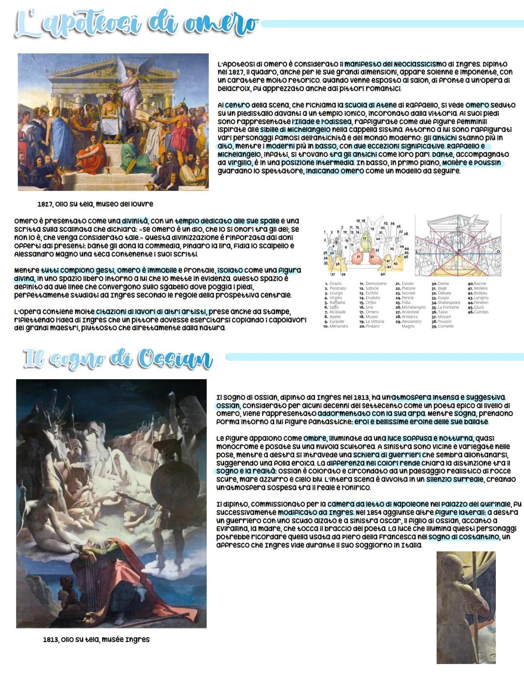 # Illumanismo e neoclassicismo
Nel periodo dell'illuminismo, i concetti Pondamentali sono legati all'uomo e alla ragione. Le idee di questo