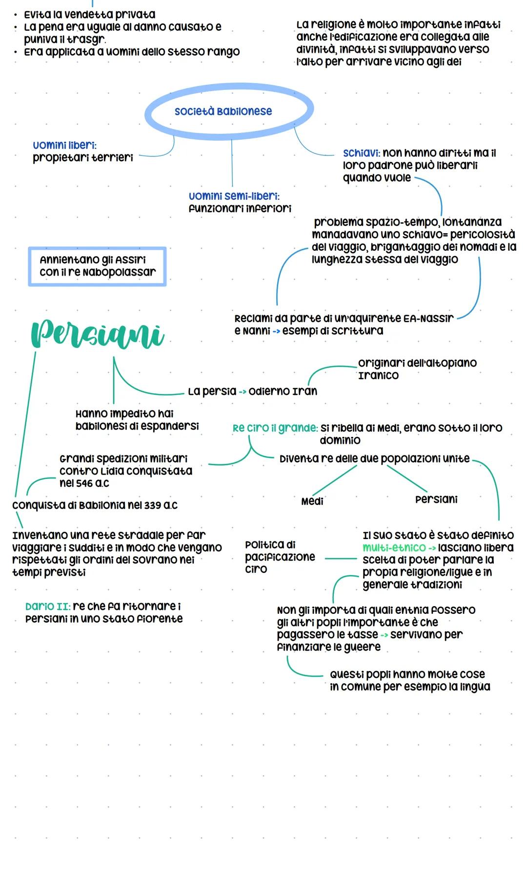 # Civilta Mesopotamiche
Mesopotami: terra rinchiusa fra due
Fiumi tigri e eufrate
zona molto fertile-> un motivo perché si
sviluppano così