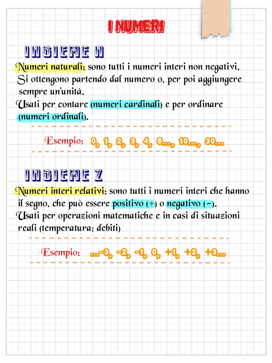 I numeri