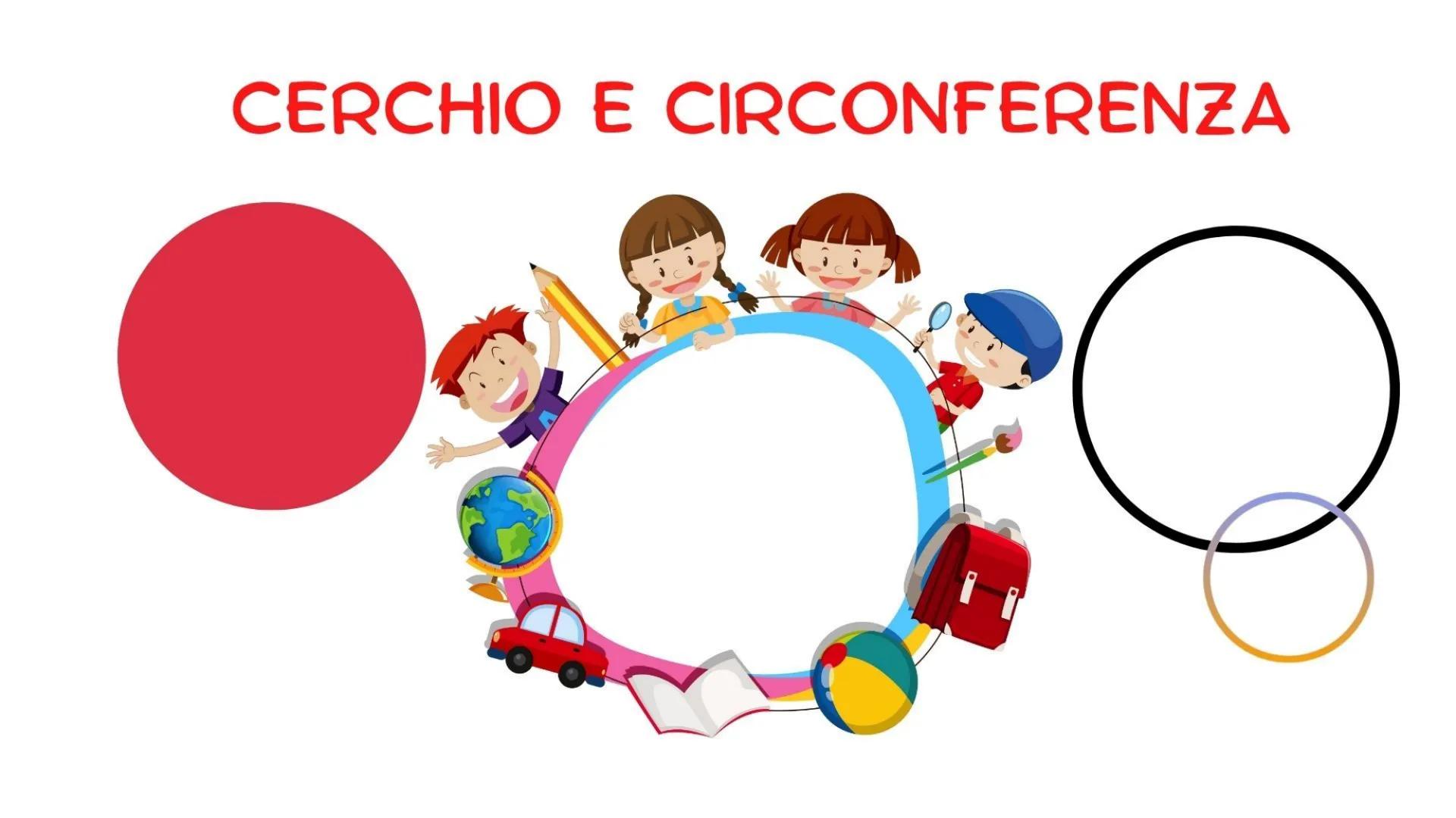 CERCHIO E CIRCONFERENZA CIRCONFERENZA: DEFINIZIONE
E' UNA FIGURA PIANA,
COSTITUITA DA TANTI PUNTINI
TUTTI EQUIDISTANTI DA UN
PUNTO FISSO DET