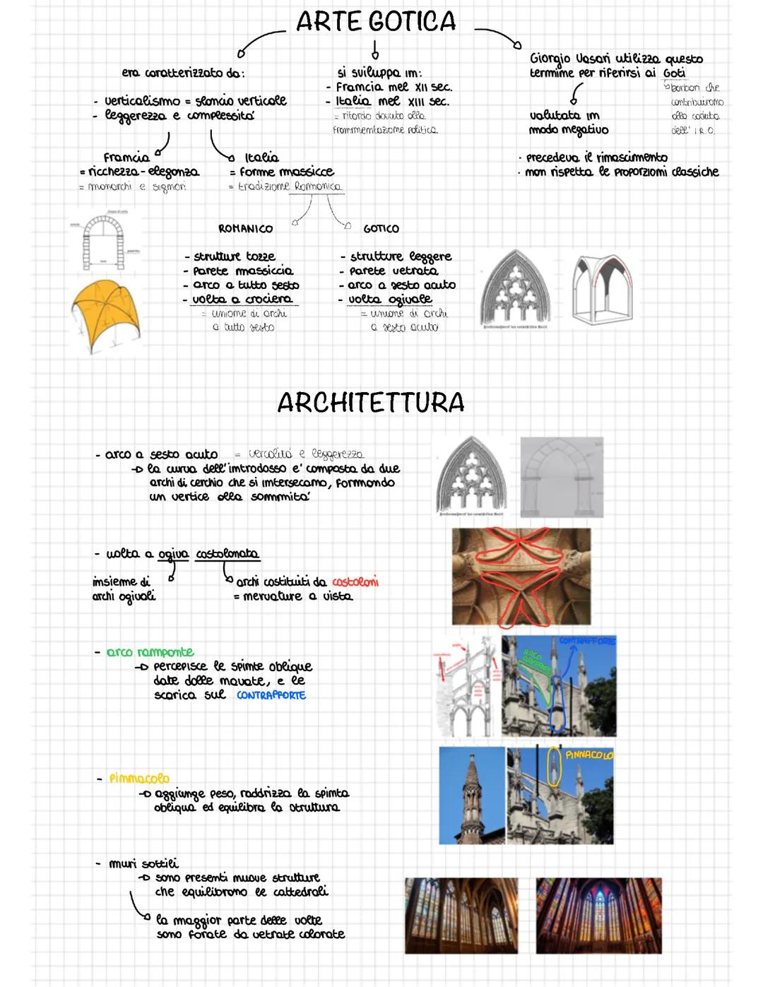 Il gotico