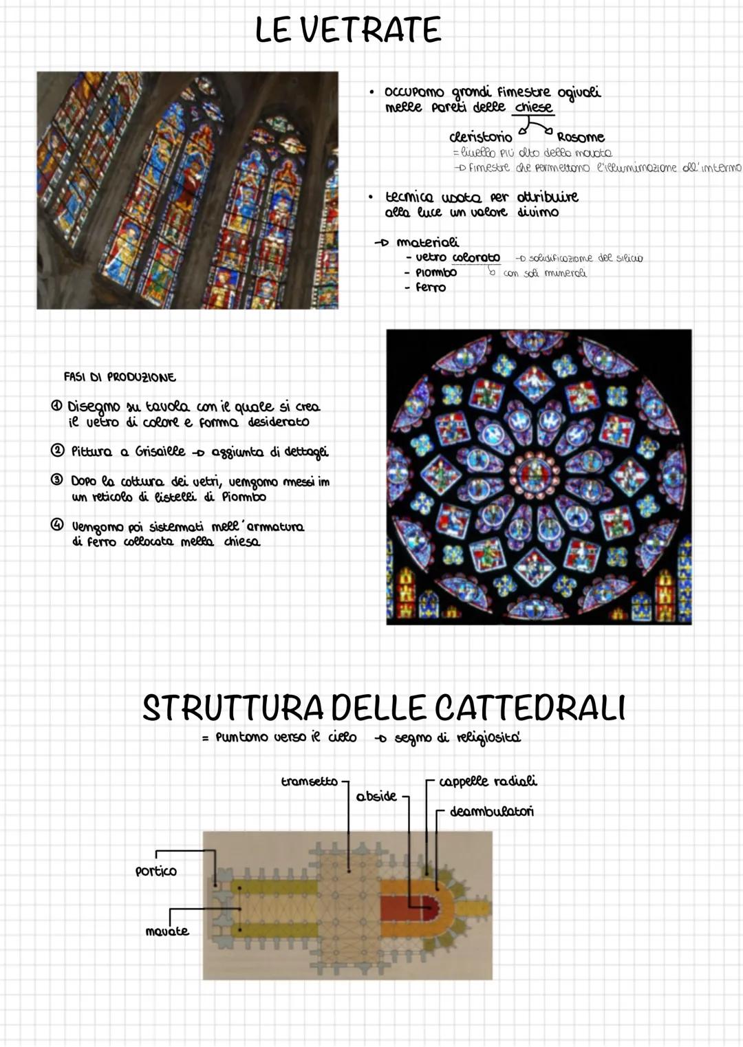 0
era caratterizzato do:
verticalismo slancio verticale
leggerezza e complessita
Framcia
ricchezza-elegonza
= monarchi e sigmon.
LITTL
Itali