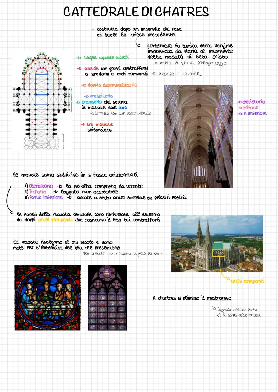 0
era caratterizzato do:
verticalismo slancio verticale
leggerezza e complessita
Framcia
ricchezza-elegonza
= monarchi e sigmon.
LITTL
Itali