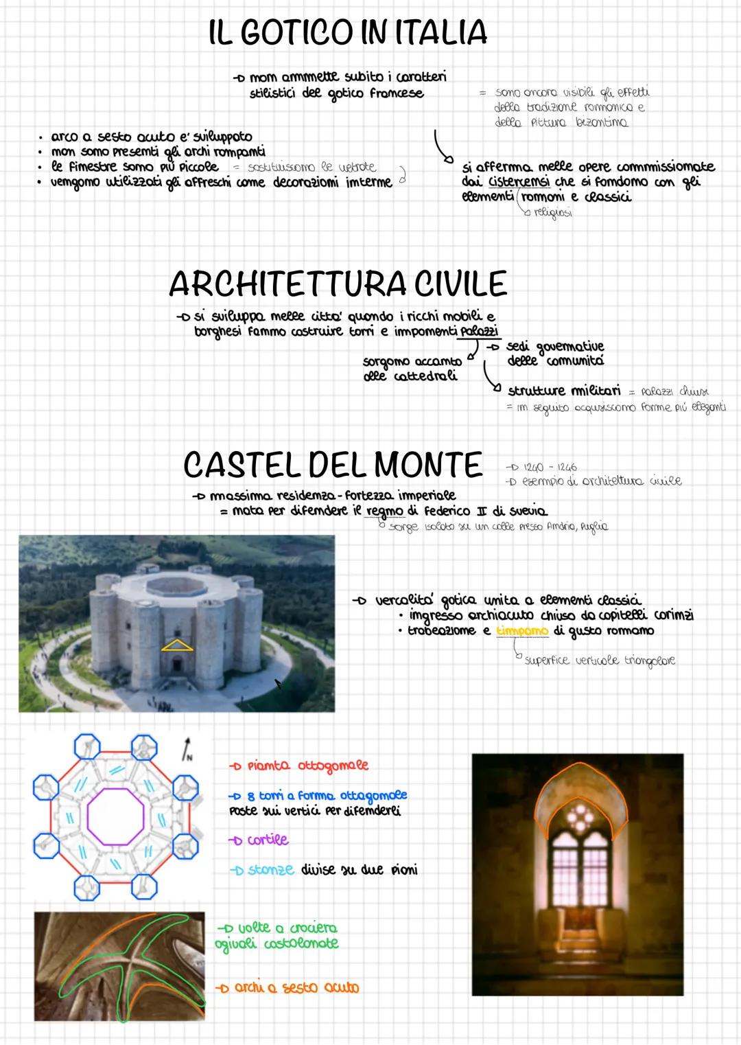 0
era caratterizzato do:
verticalismo slancio verticale
leggerezza e complessita
Framcia
ricchezza-elegonza
= monarchi e sigmon.
LITTL
Itali