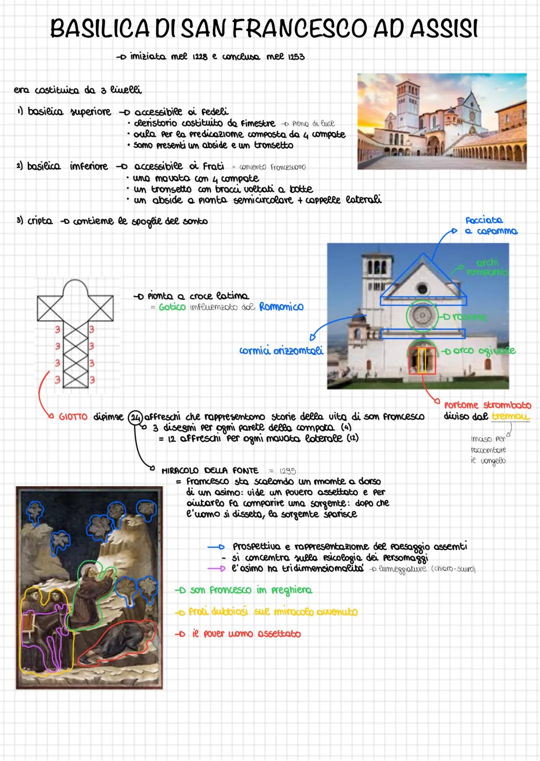 0
era caratterizzato do:
verticalismo slancio verticale
leggerezza e complessita
Framcia
ricchezza-elegonza
= monarchi e sigmon.
LITTL
Itali