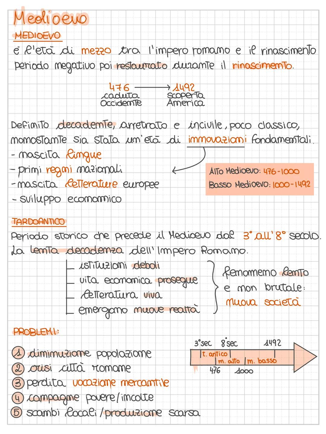 Medioevo
MEDIOEVO
é l'età di mezzo tra l'impero romamo e il rinascimento
periodo megativo poi restaurato durante il rinascimento.
476
caduta
