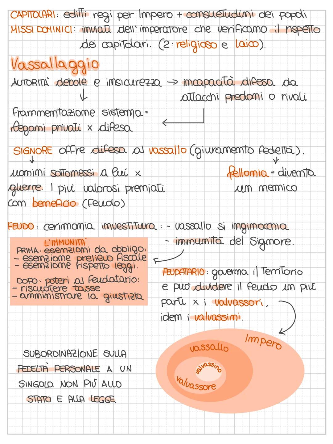 Medioevo
MEDIOEVO
é l'età di mezzo tra l'impero romamo e il rinascimento
periodo megativo poi restaurato durante il rinascimento.
476
caduta