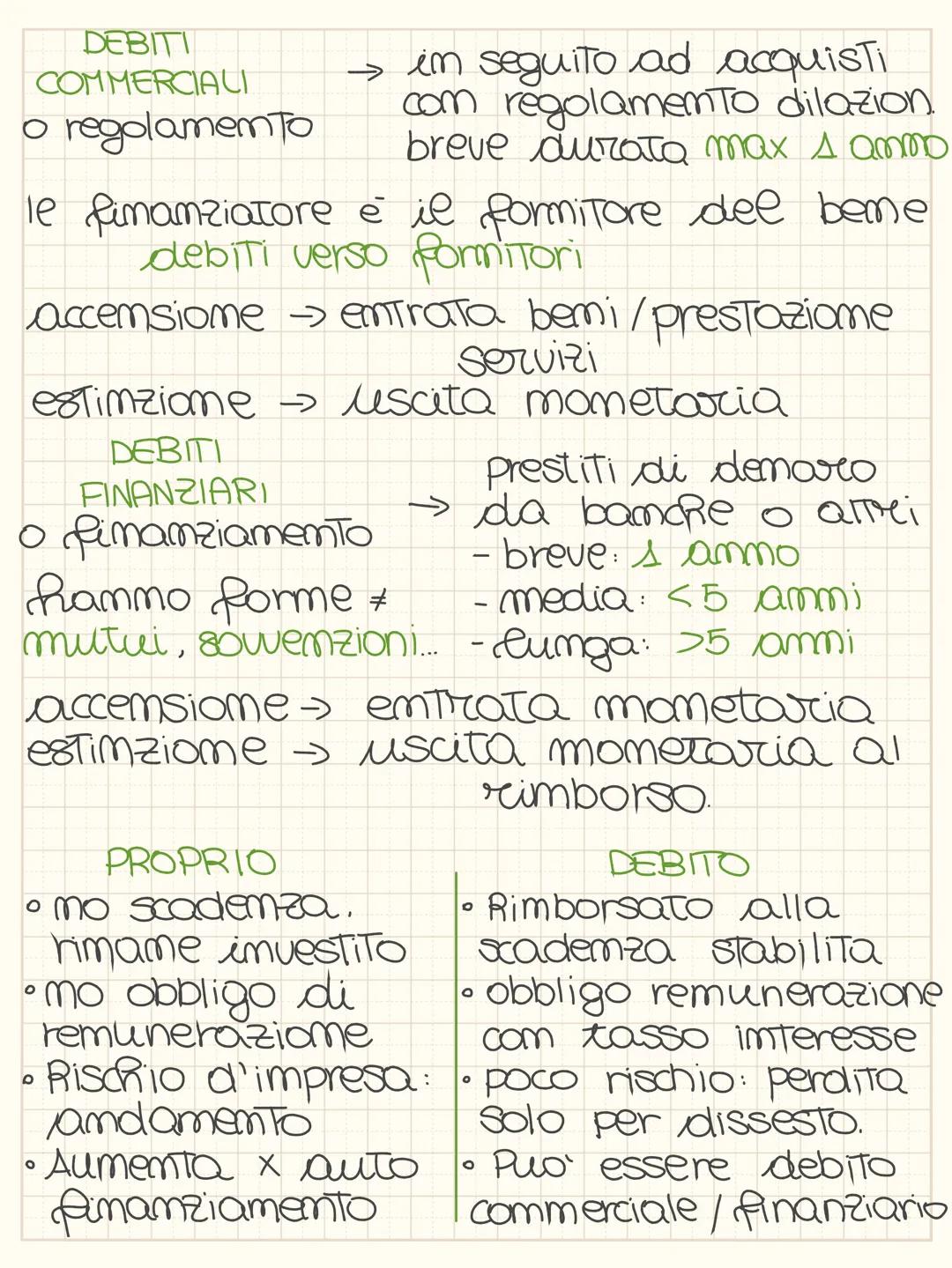# gestione aziendale
SCELTE INIZIALI
mella pase di $\longrightarrow$ svolgimento attivita`
ecomomica.
start up
① Raccata demaro x
fattori pr