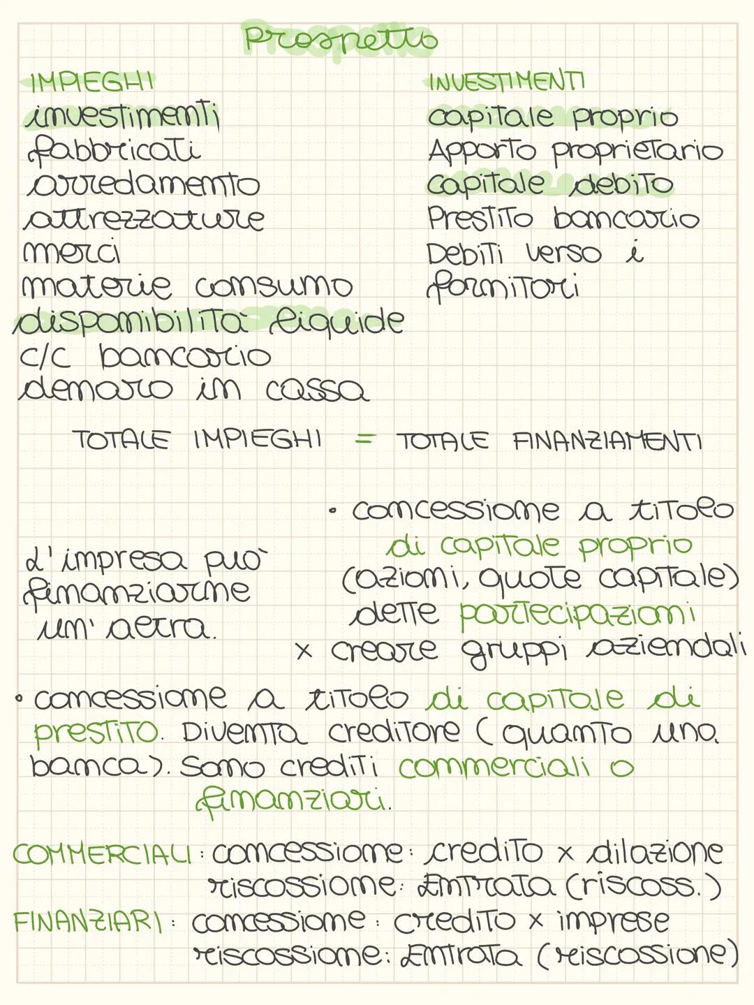 # gestione aziendale
SCELTE INIZIALI
mella pase di $\longrightarrow$ svolgimento attivita`
ecomomica.
start up
① Raccata demaro x
fattori pr